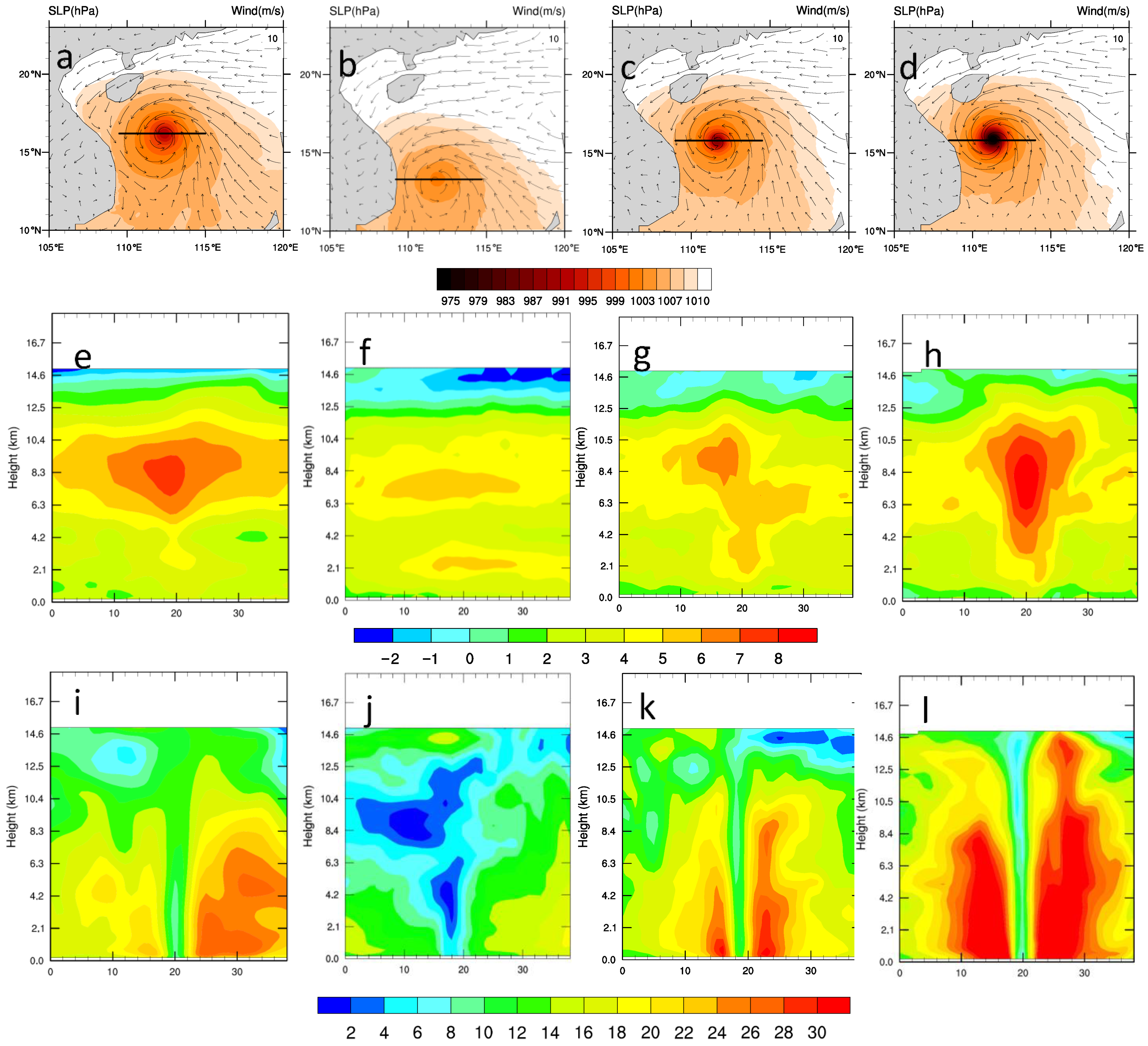 Atmosphere 12 00497 g007 Atmosphere 12 00497 g007