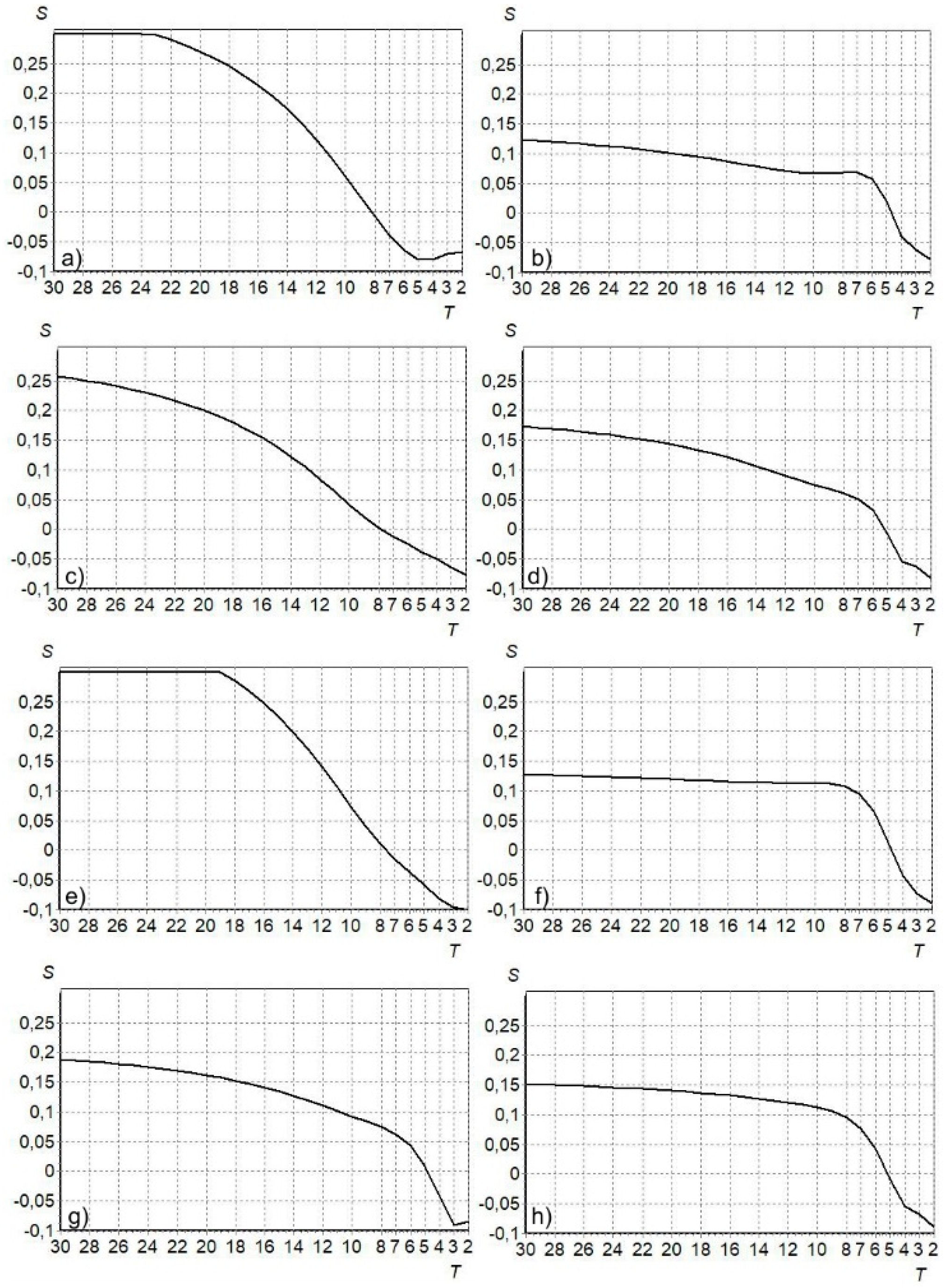 Atmosphere 12 00498 g004 Atmosphere 12 00498 g004