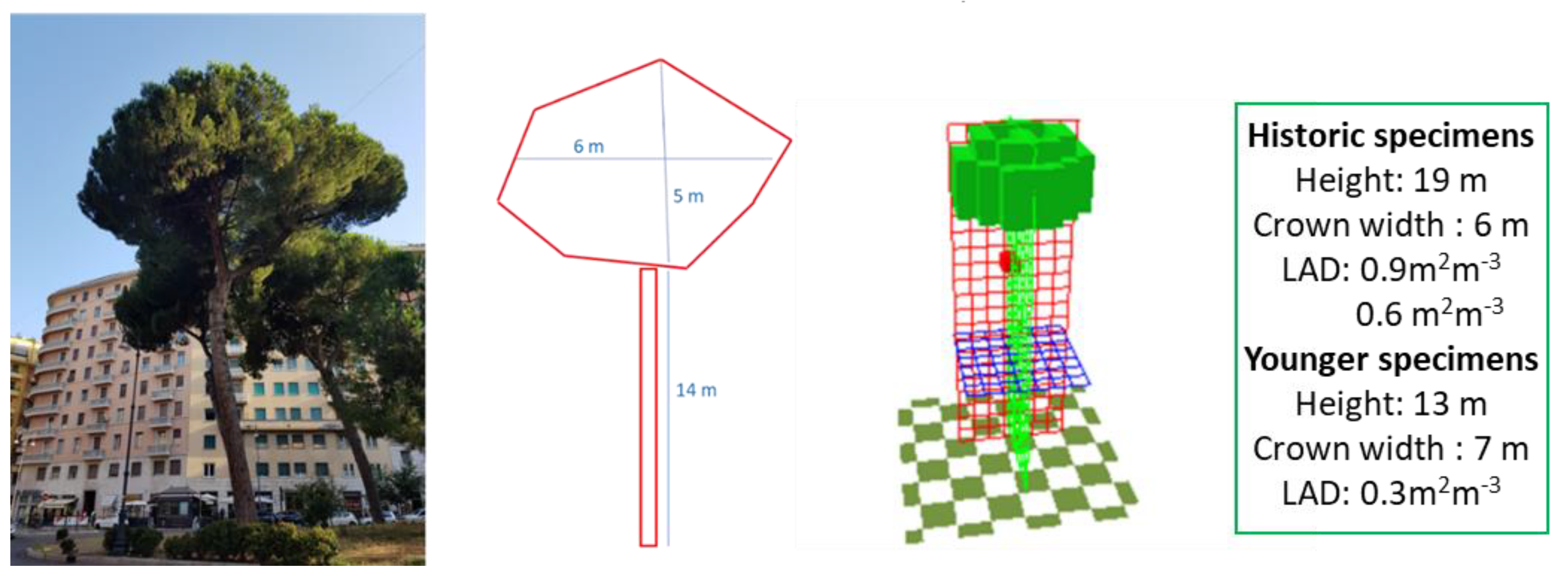 Atmosphere 12 00500 g008 Atmosphere 12 00500 g008