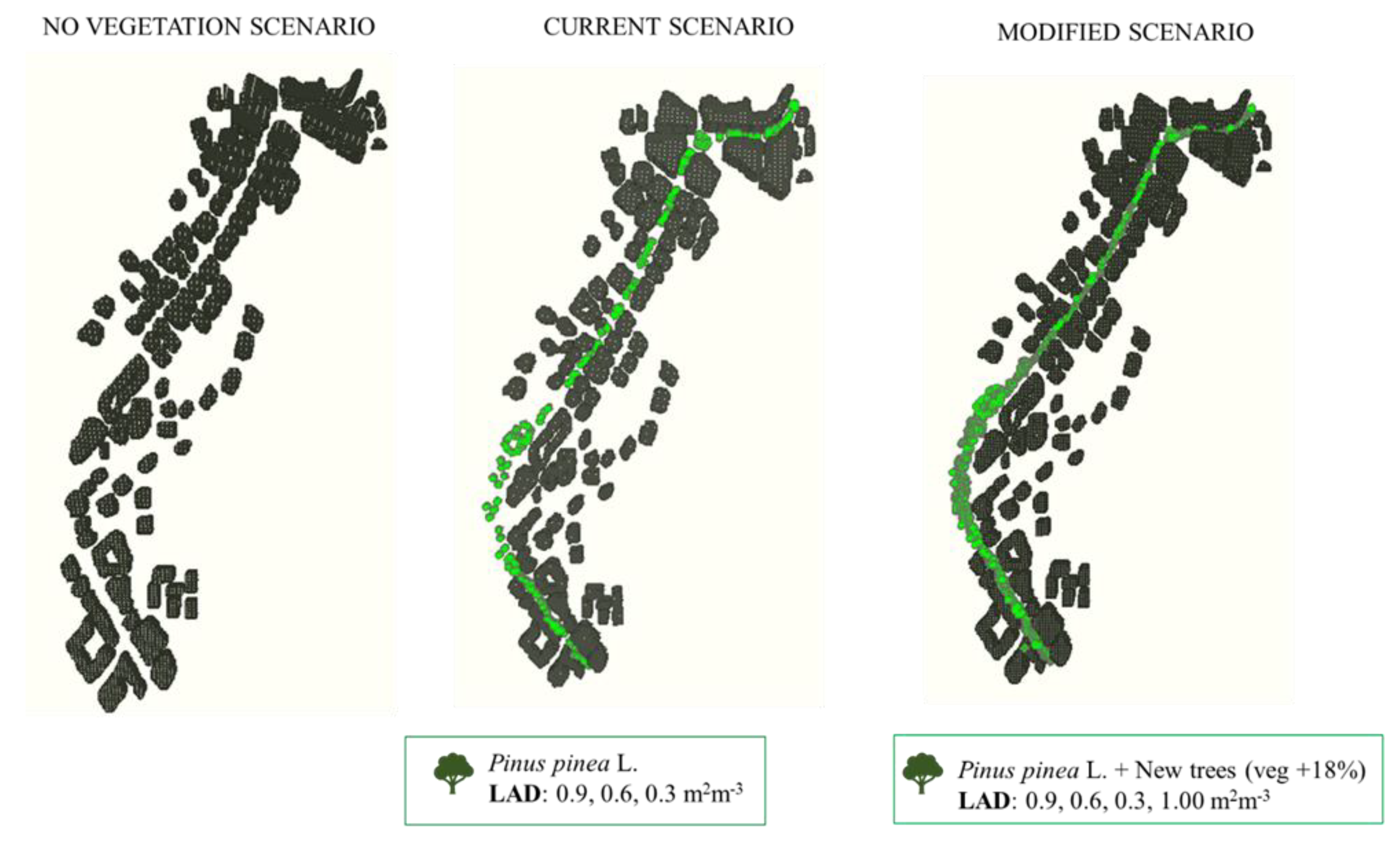 Atmosphere 12 00500 g009 Atmosphere 12 00500 g009