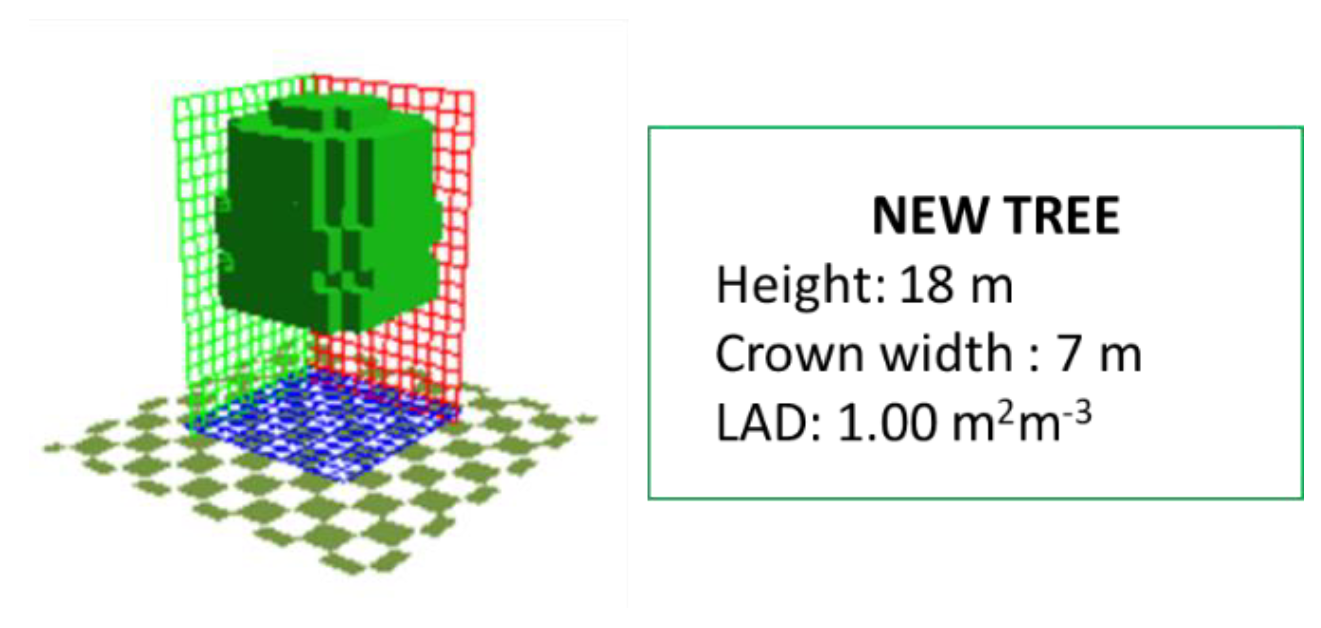 Atmosphere 12 00500 g010 Atmosphere 12 00500 g010