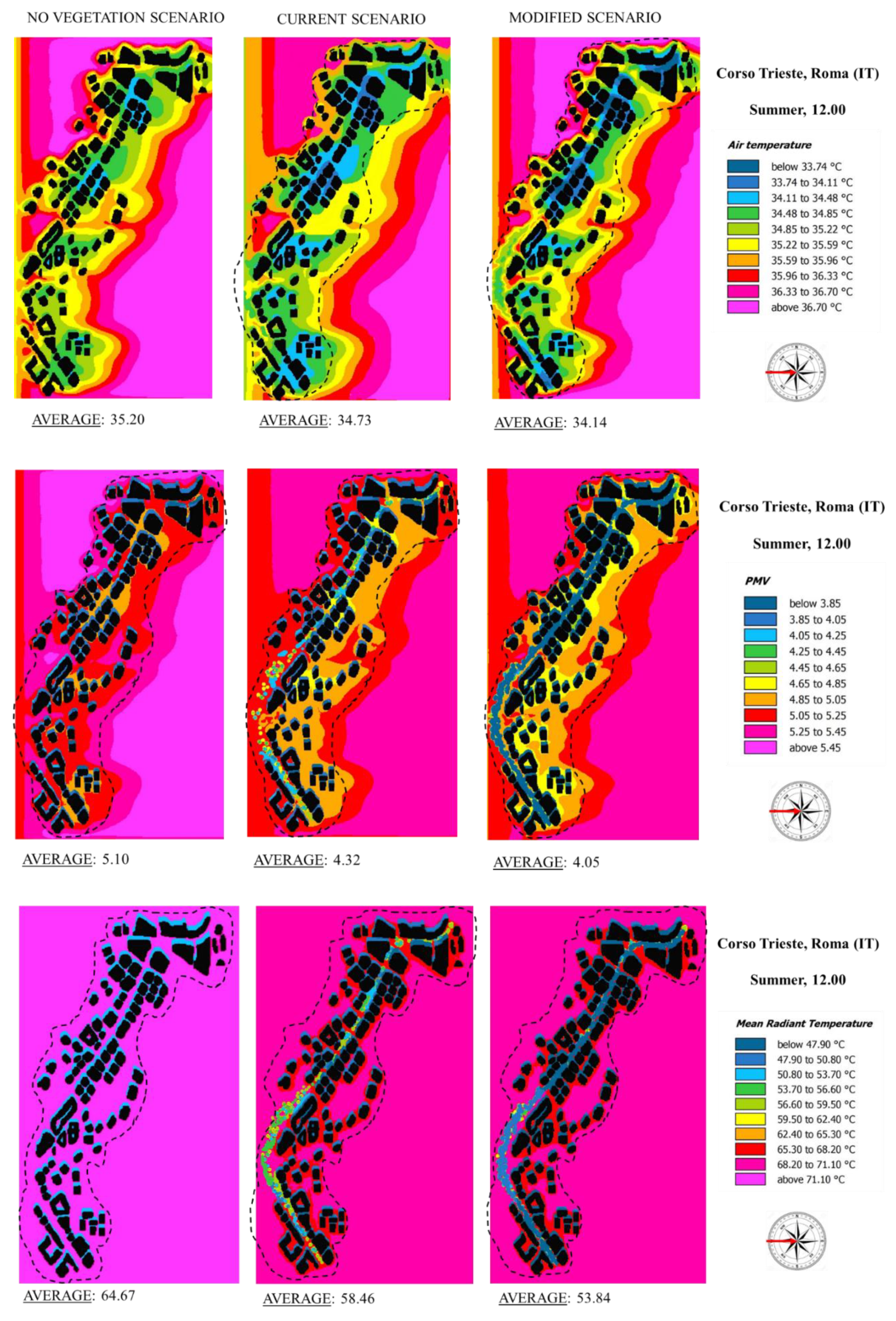 Atmosphere 12 00500 g012 Atmosphere 12 00500 g012