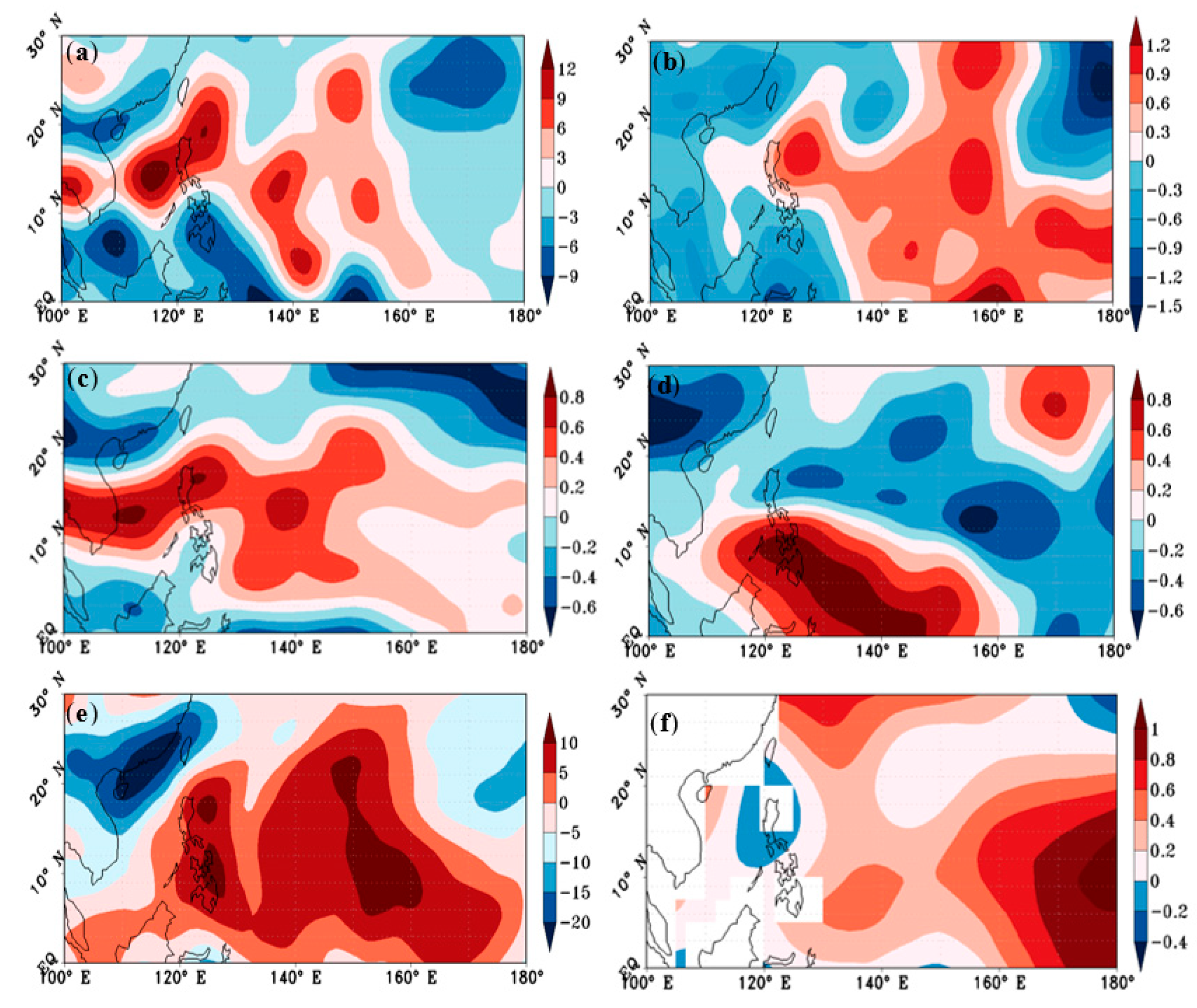 Atmosphere 12 00501 g003 Atmosphere 12 00501 g003