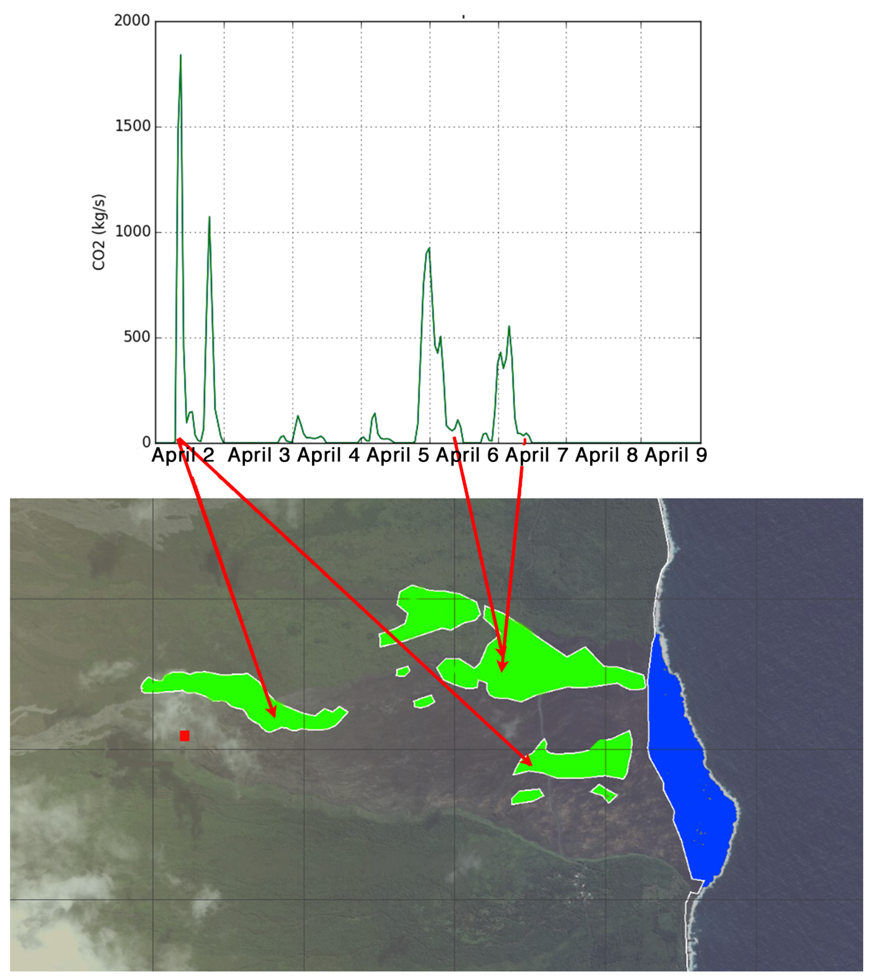 Atmosphere 12 00507 g003 Atmosphere 12 00507 g003