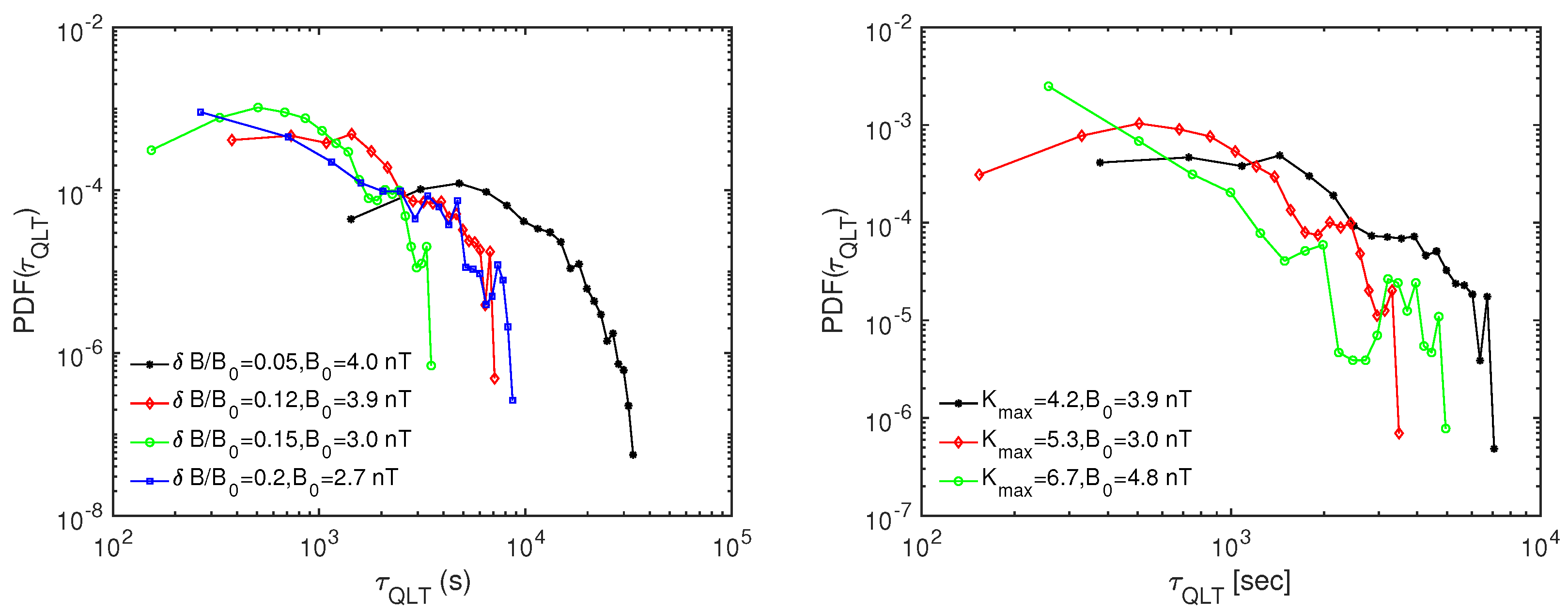 Atmosphere 12 00508 g004 Atmosphere 12 00508 g004
