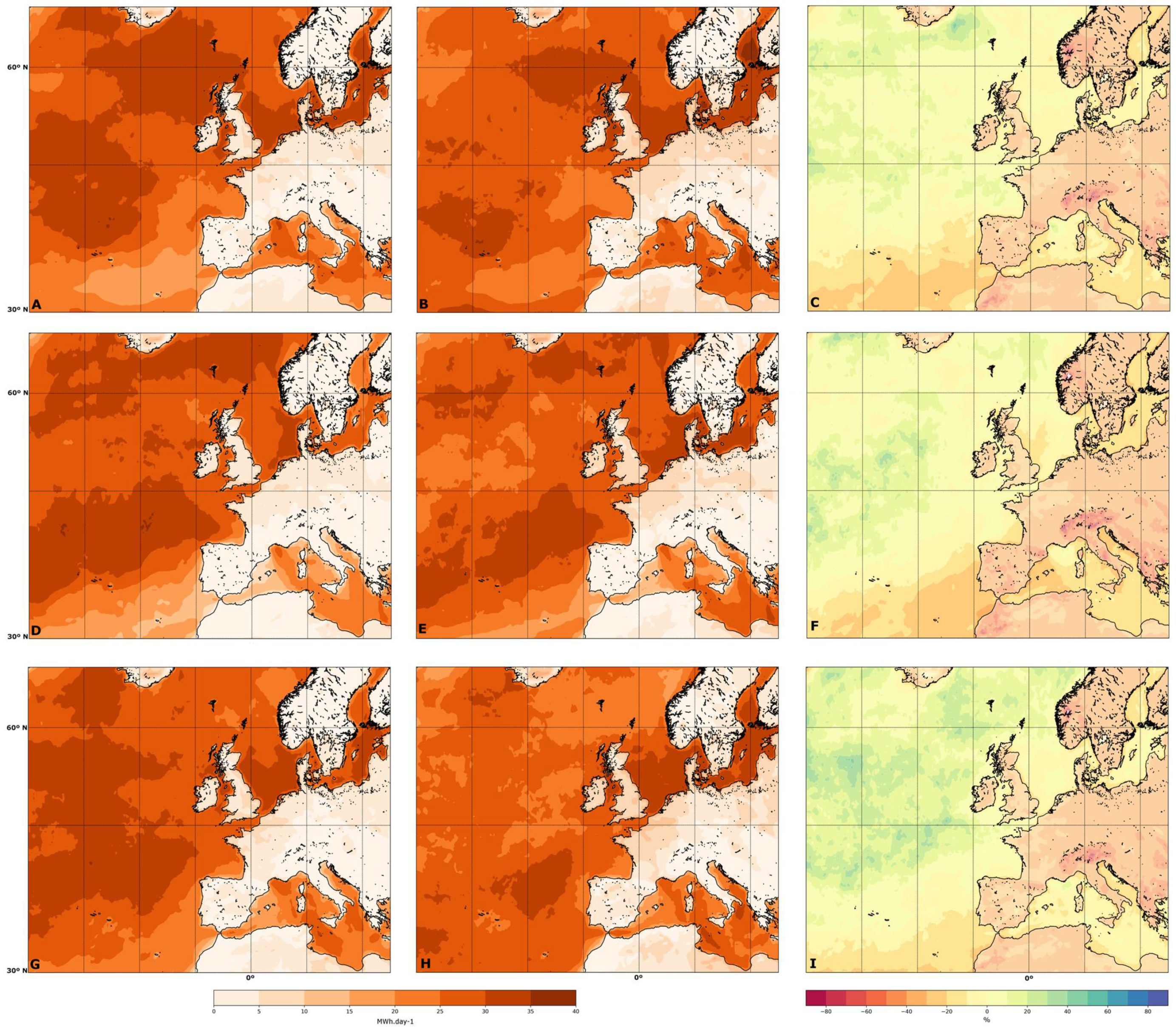 Atmosphere 12 00509 g003 Atmosphere 12 00509 g003