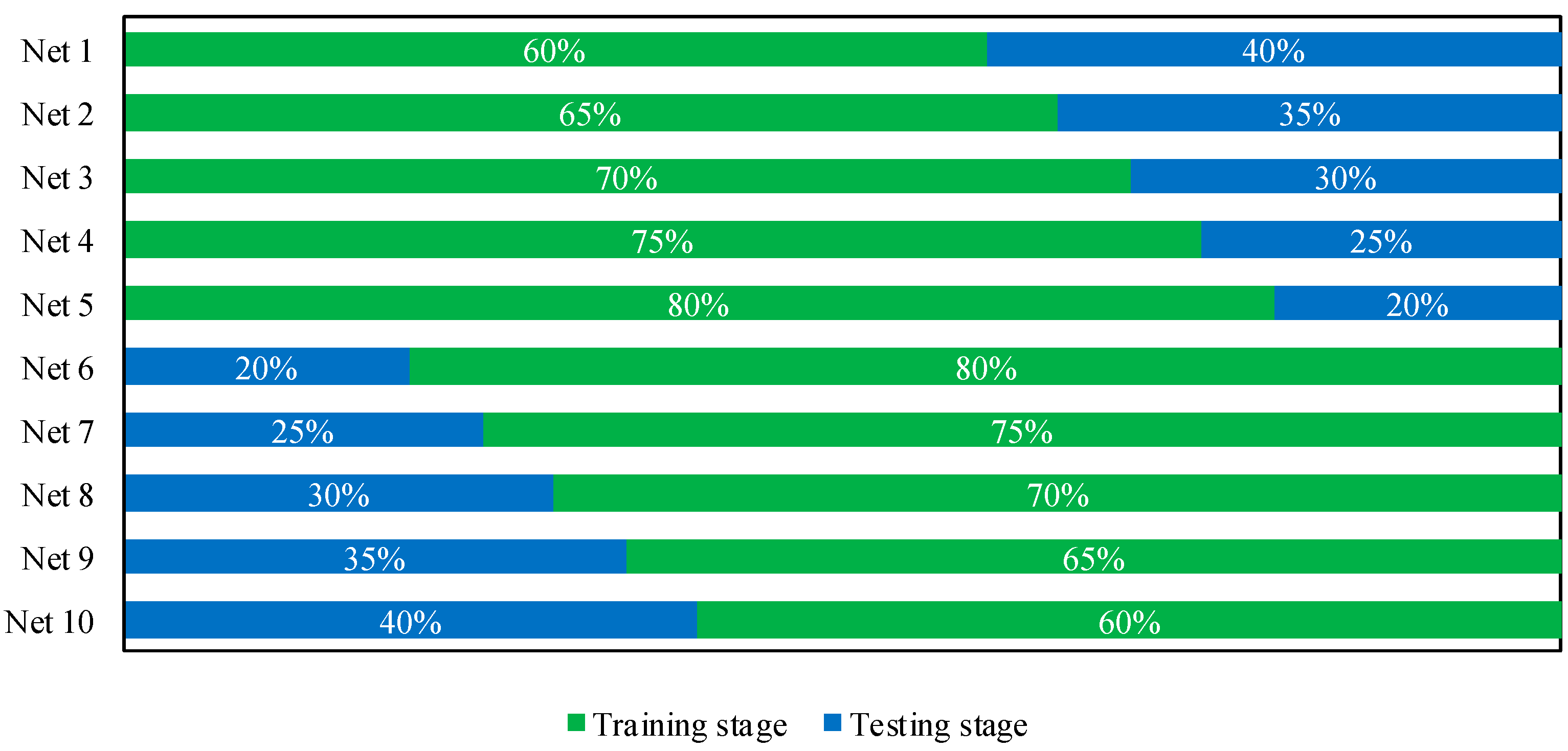 Atmosphere 12 00512 g0a1 Atmosphere 12 00512 g0a1