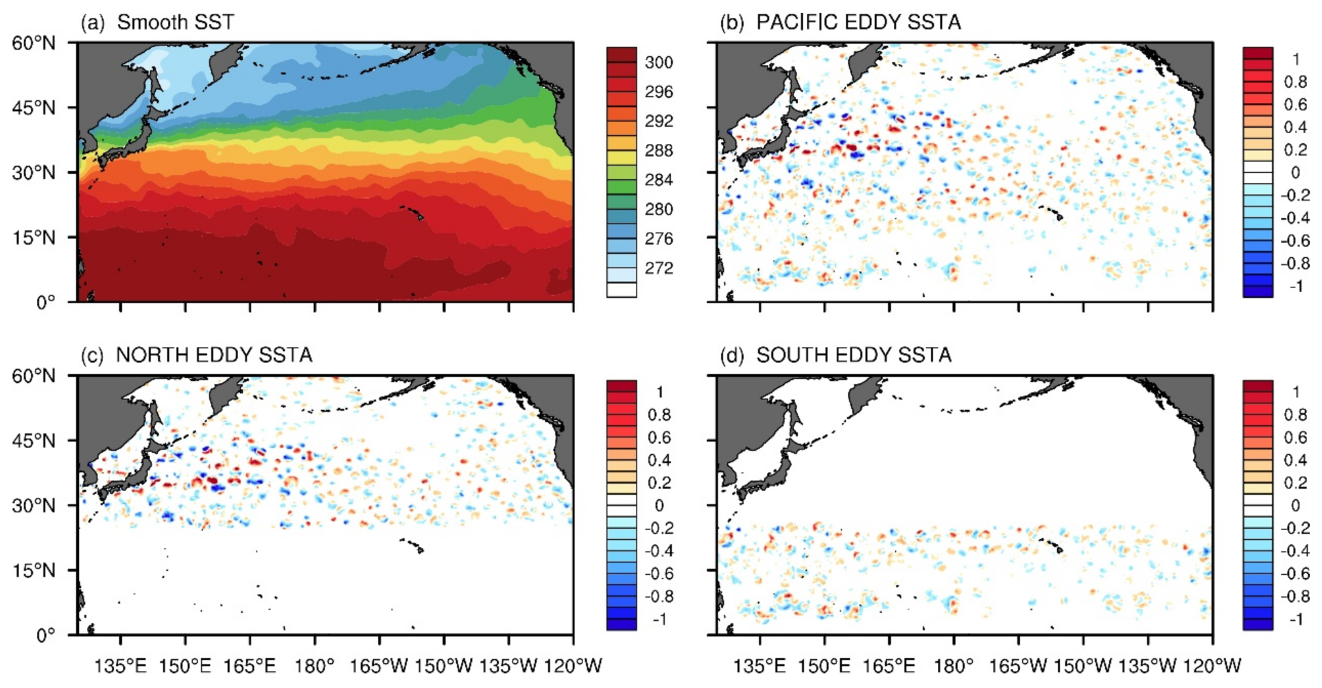 Atmosphere 12 00517 g002