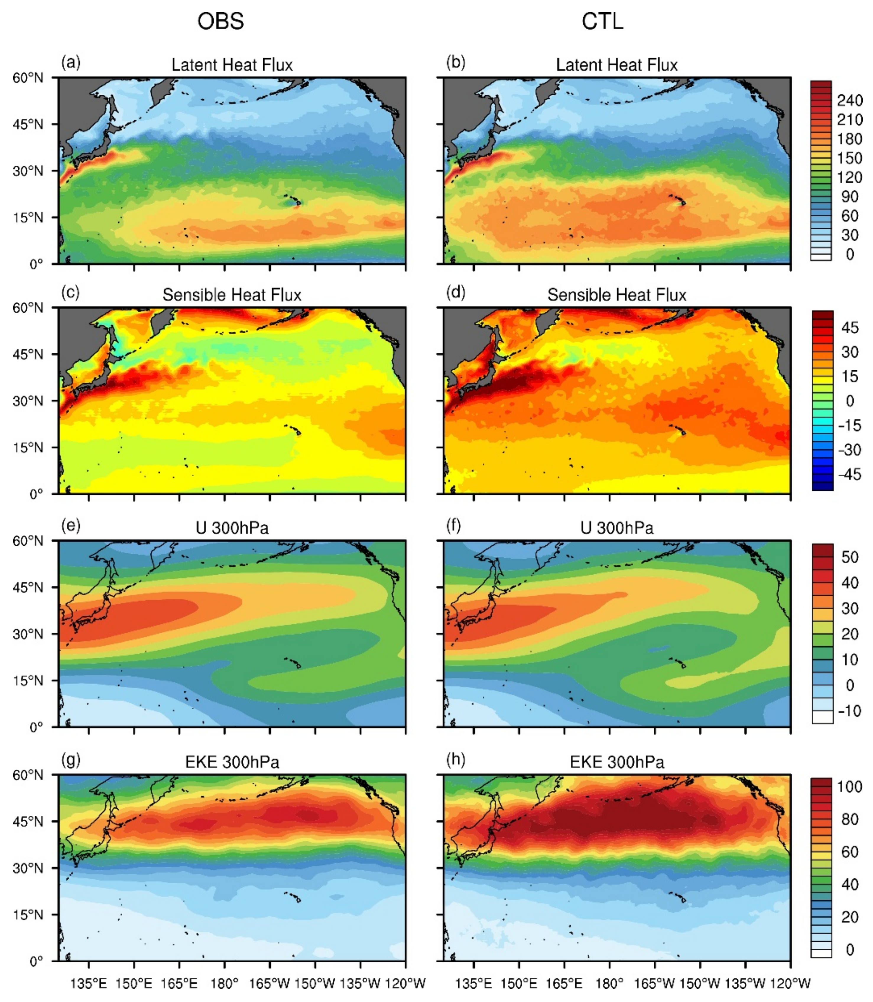 Atmosphere 12 00517 g003