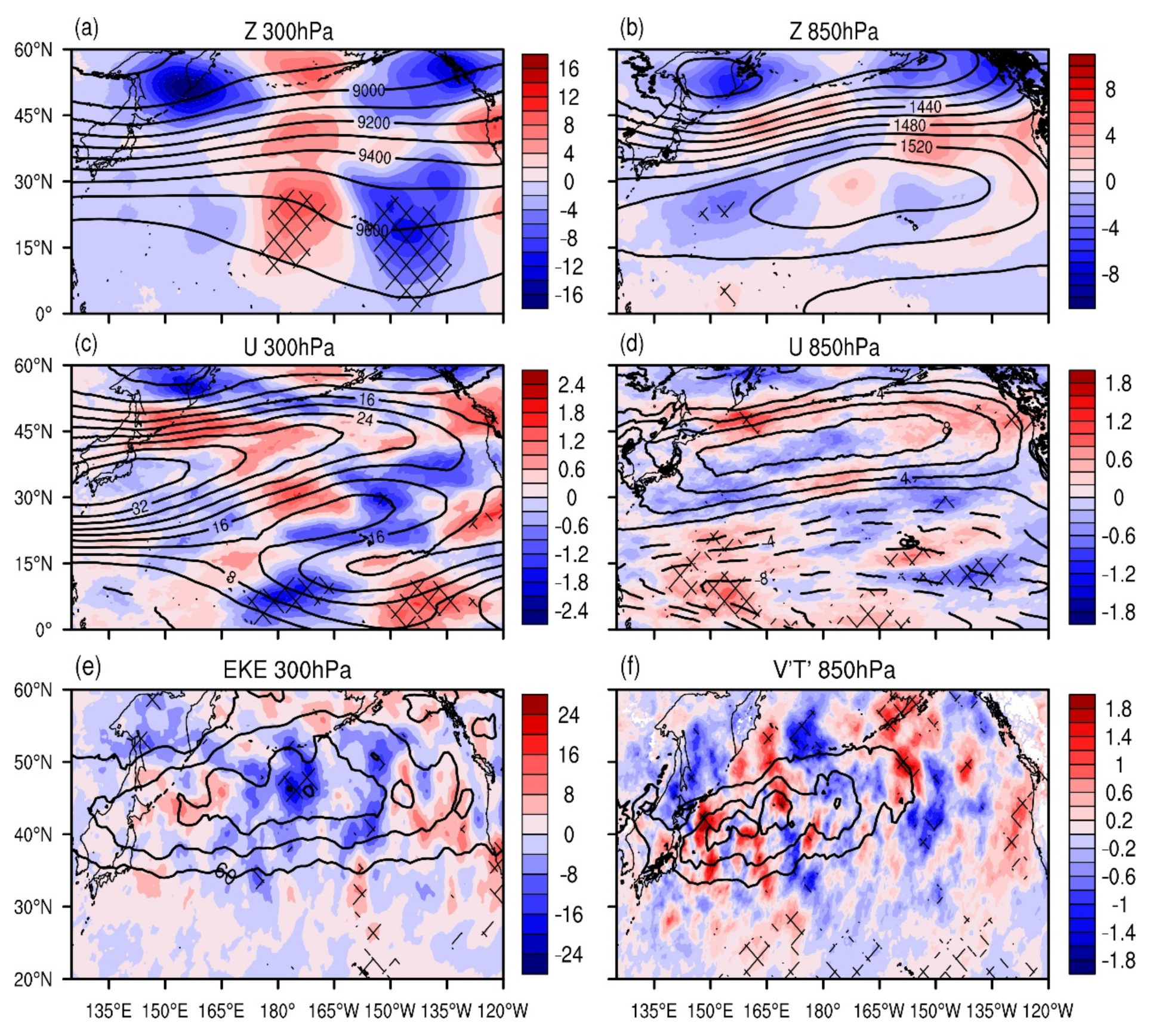 Atmosphere 12 00517 g005