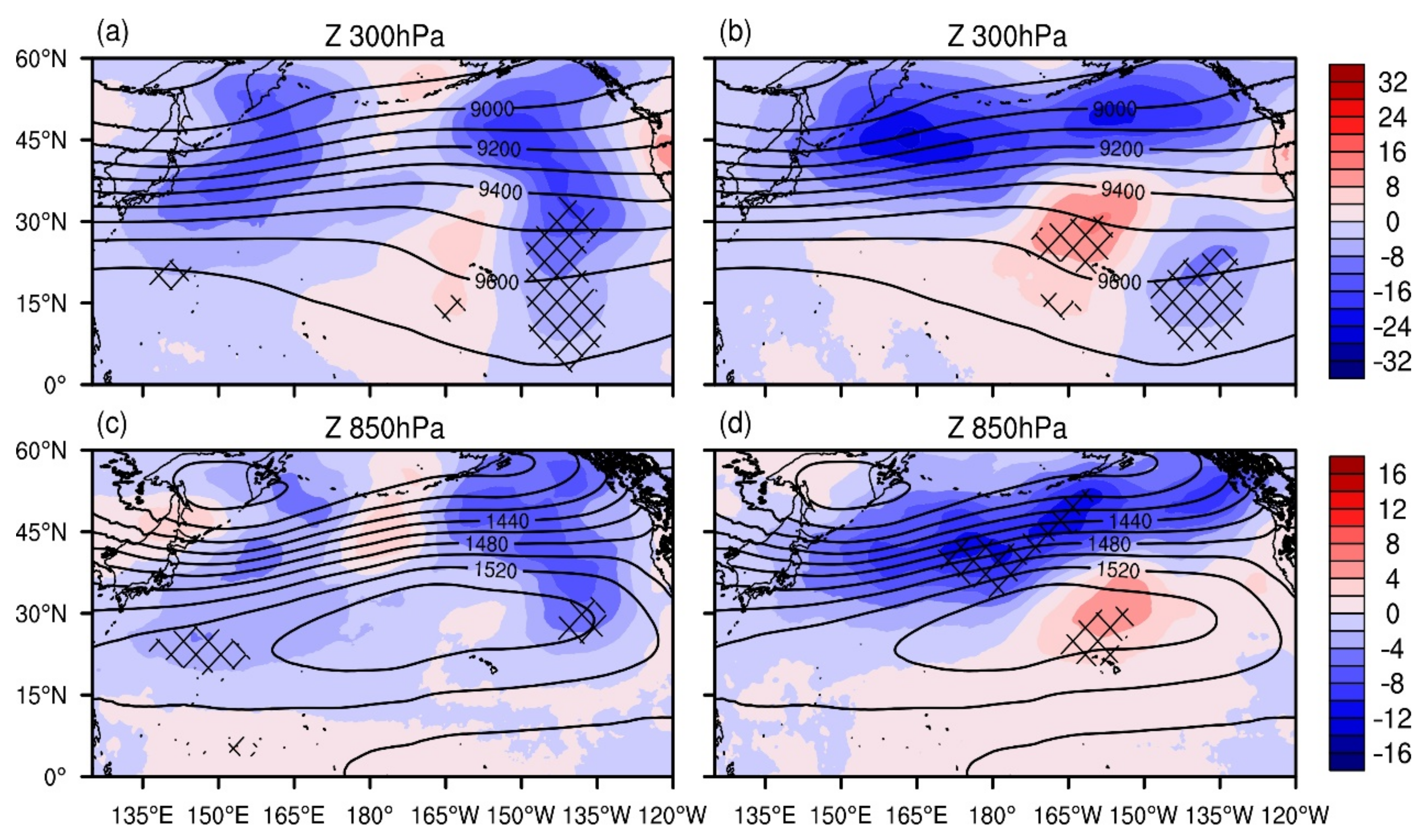 Atmosphere 12 00517 g006