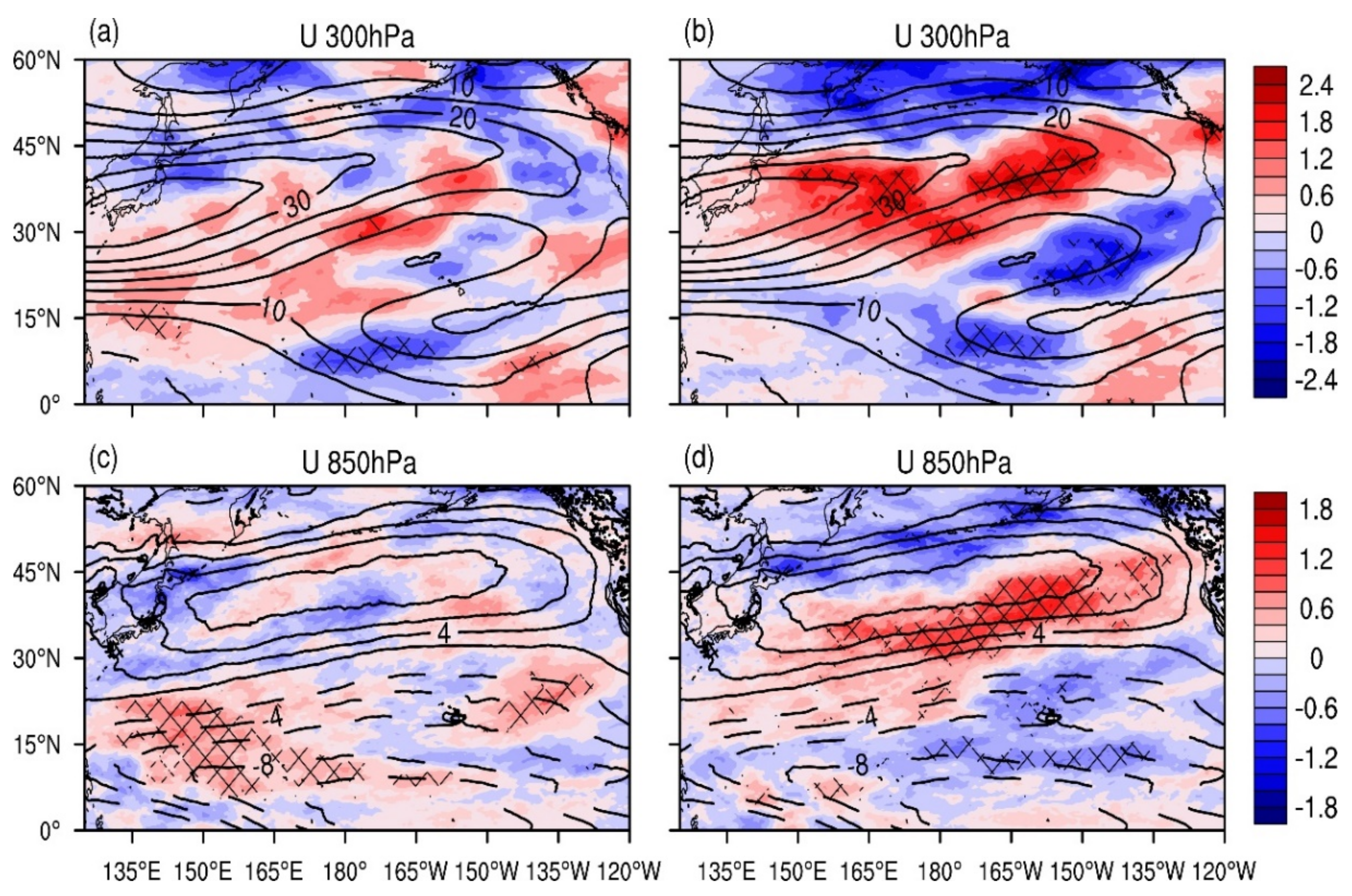 Atmosphere 12 00517 g007