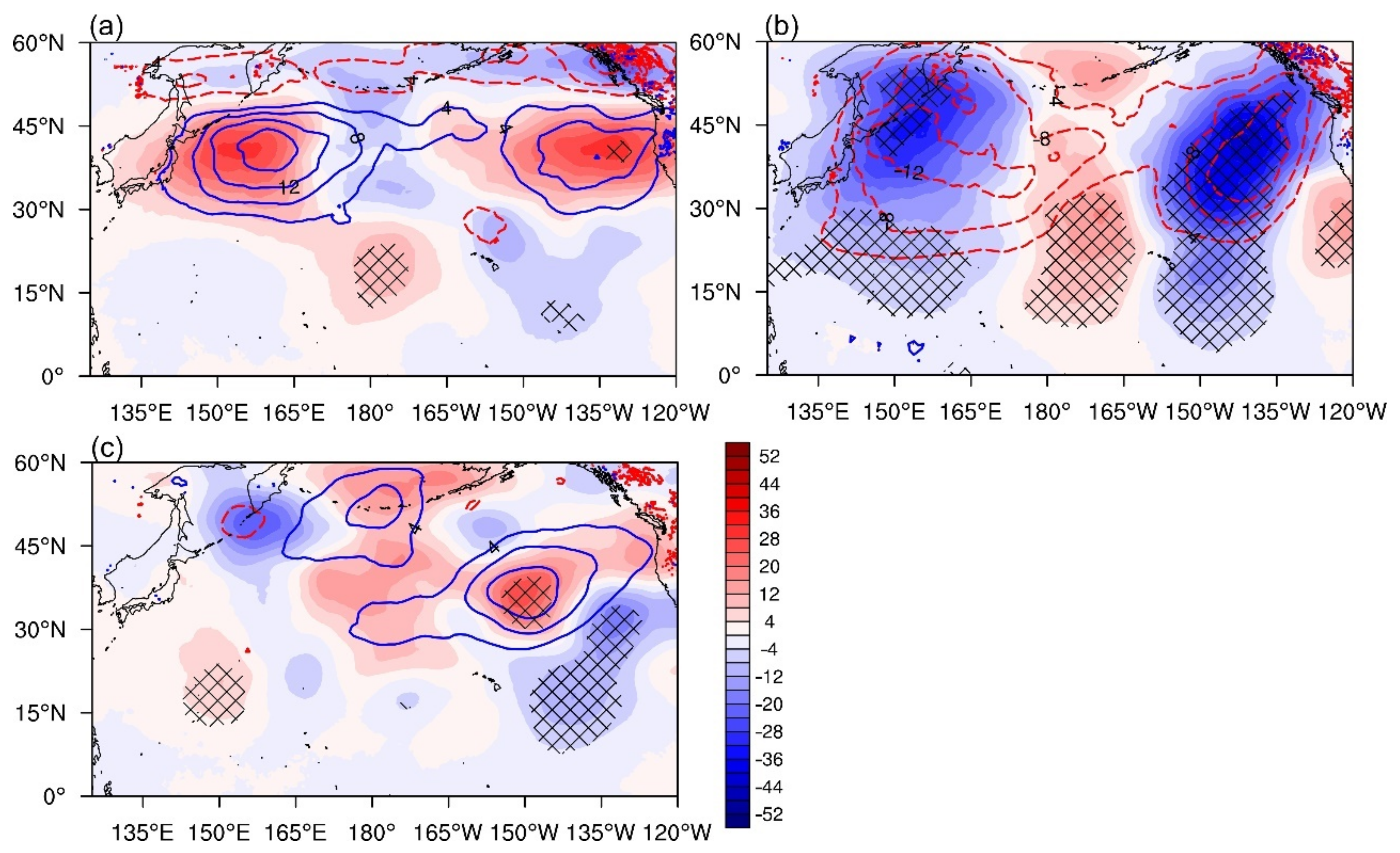 Atmosphere 12 00517 g009
