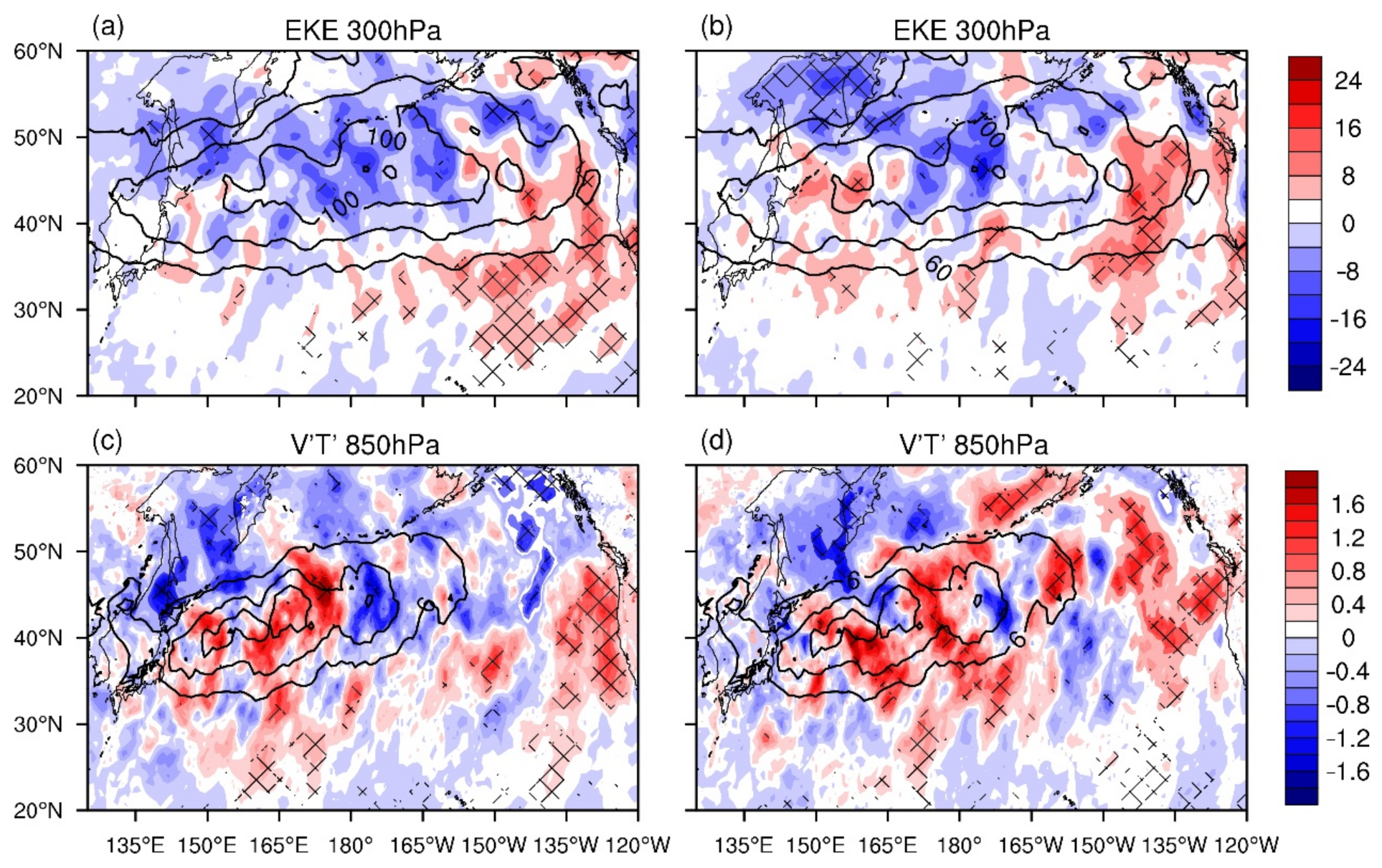 Atmosphere 12 00517 g010