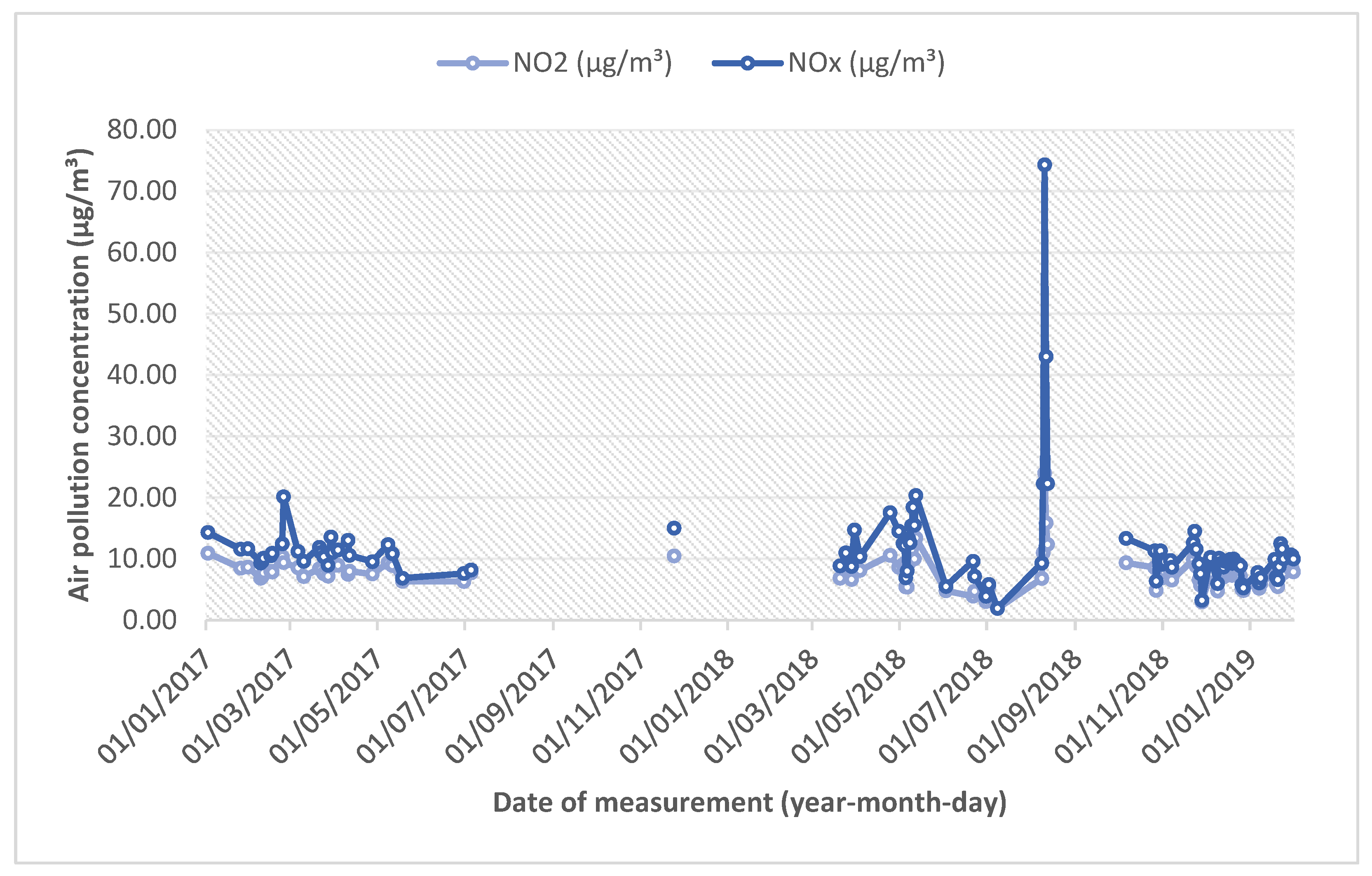 Atmosphere 12 00519 g004 Atmosphere 12 00519 g004