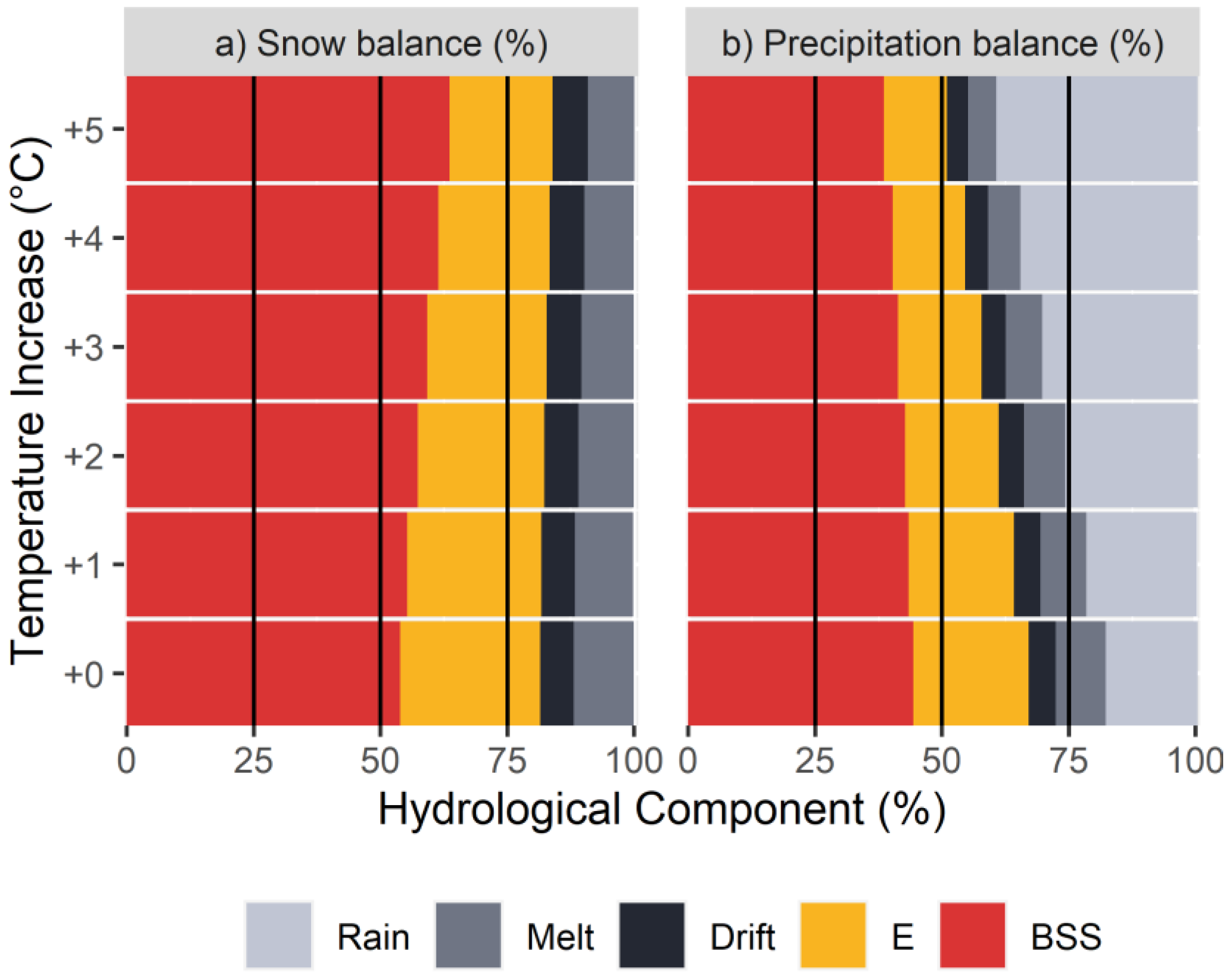 Atmosphere 12 00520 g010