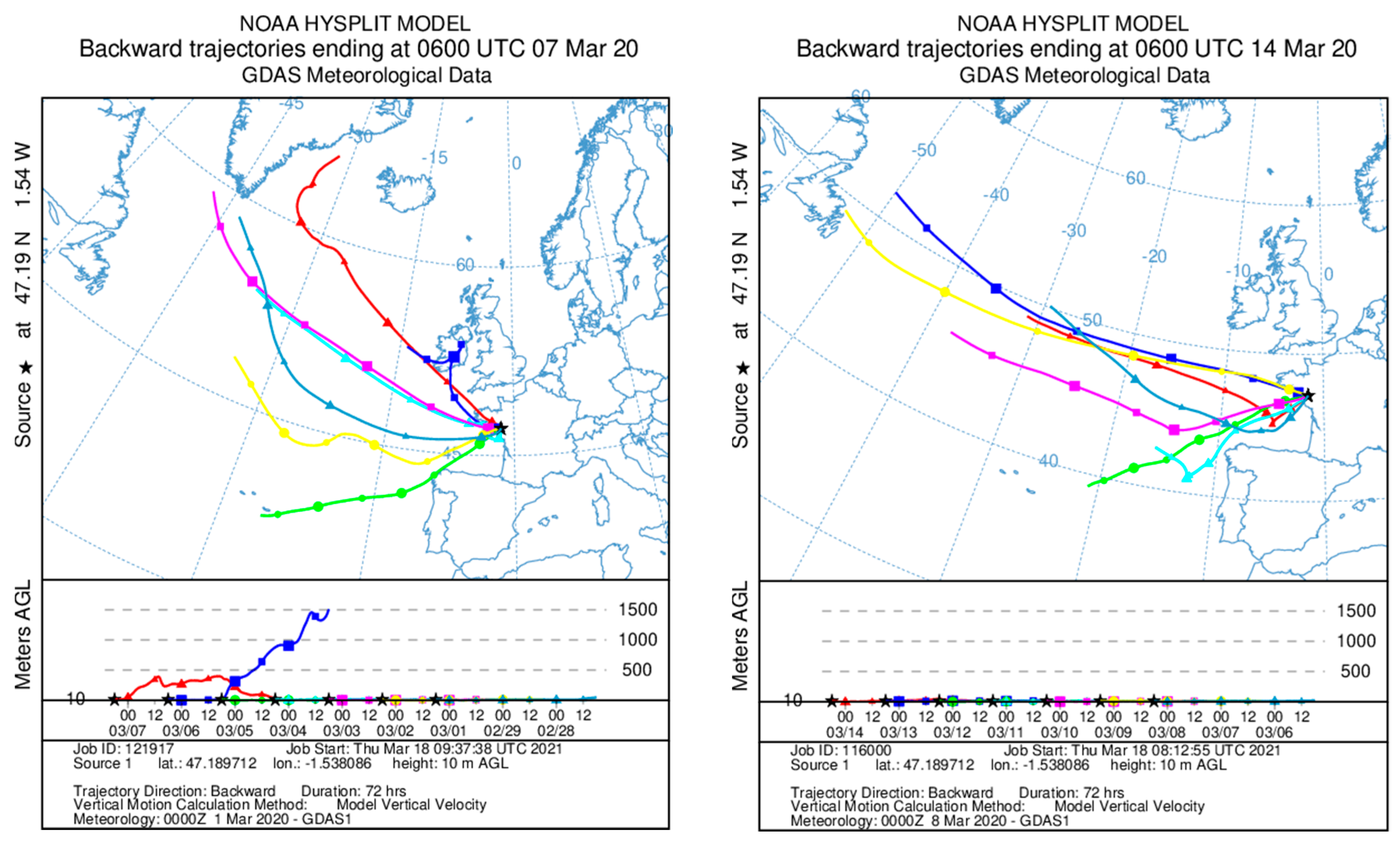 Atmosphere 12 00523 g005a Atmosphere 12 00523 g005a