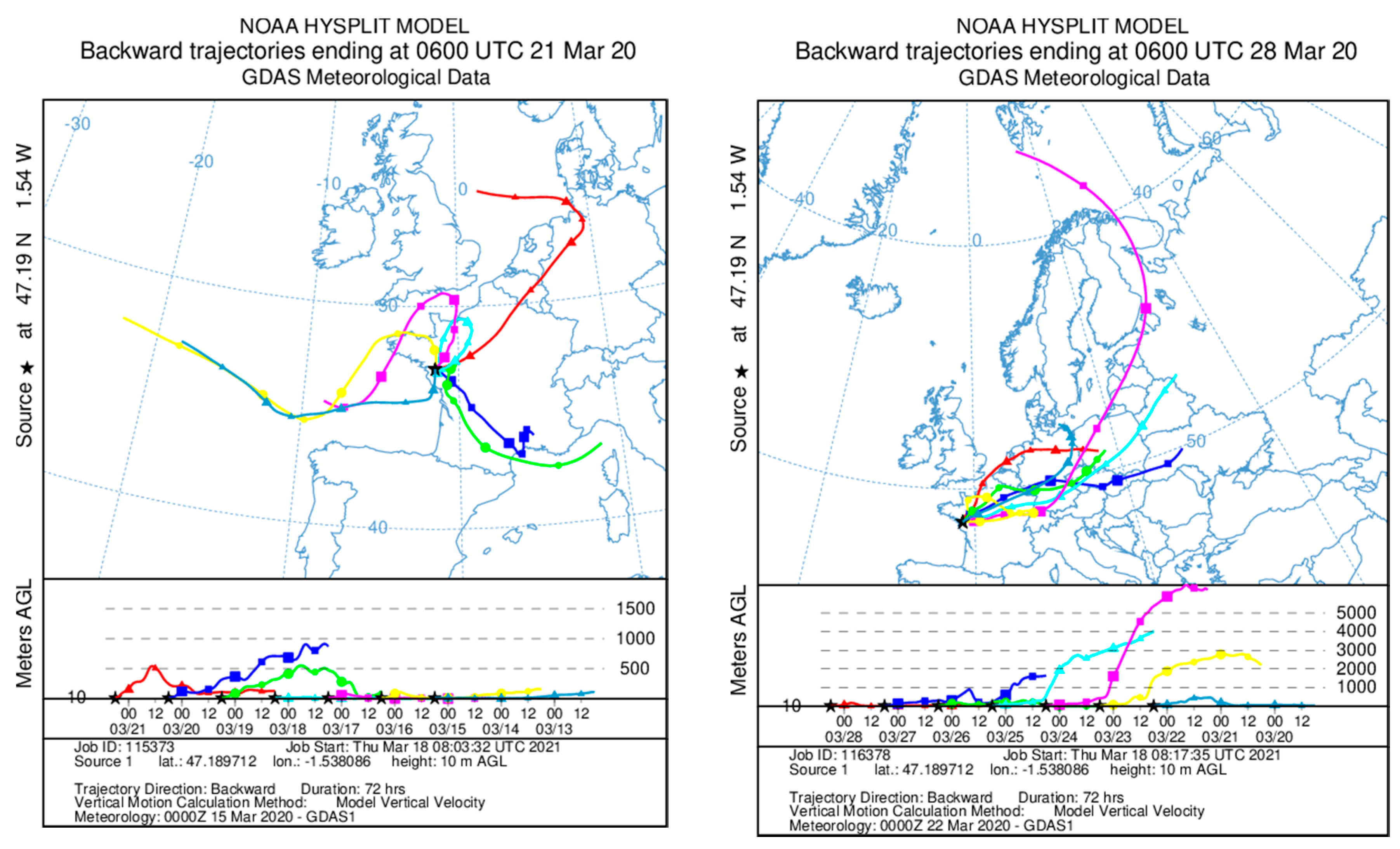 Atmosphere 12 00523 g005b Atmosphere 12 00523 g005b