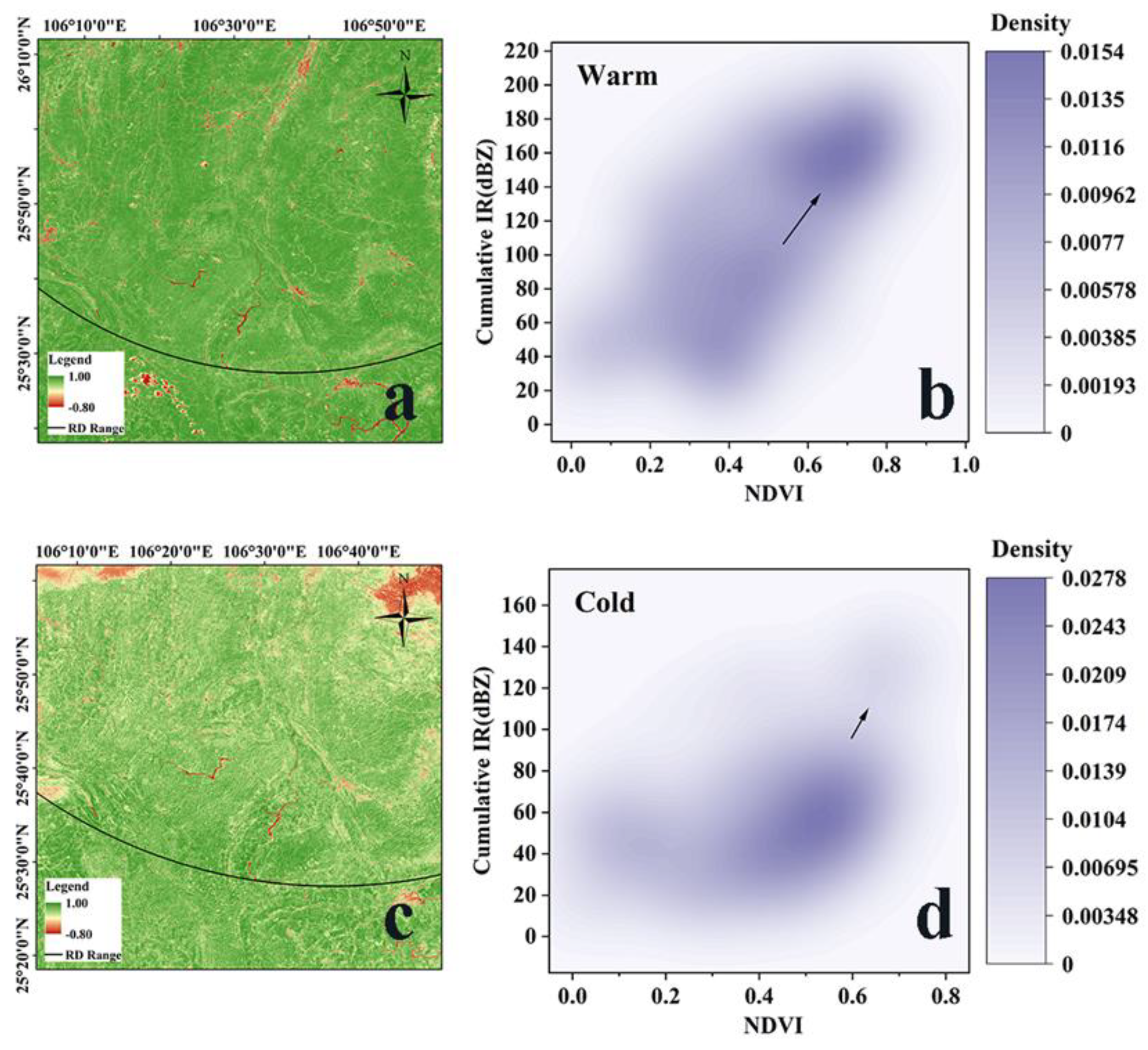 Atmosphere 12 00528 g008 Atmosphere 12 00528 g008