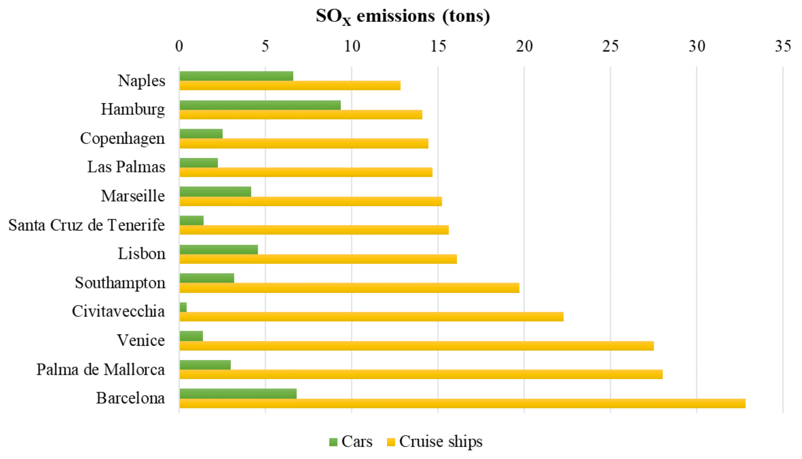 Atmosphere 12 00536 g001 Atmosphere 12 00536 g001