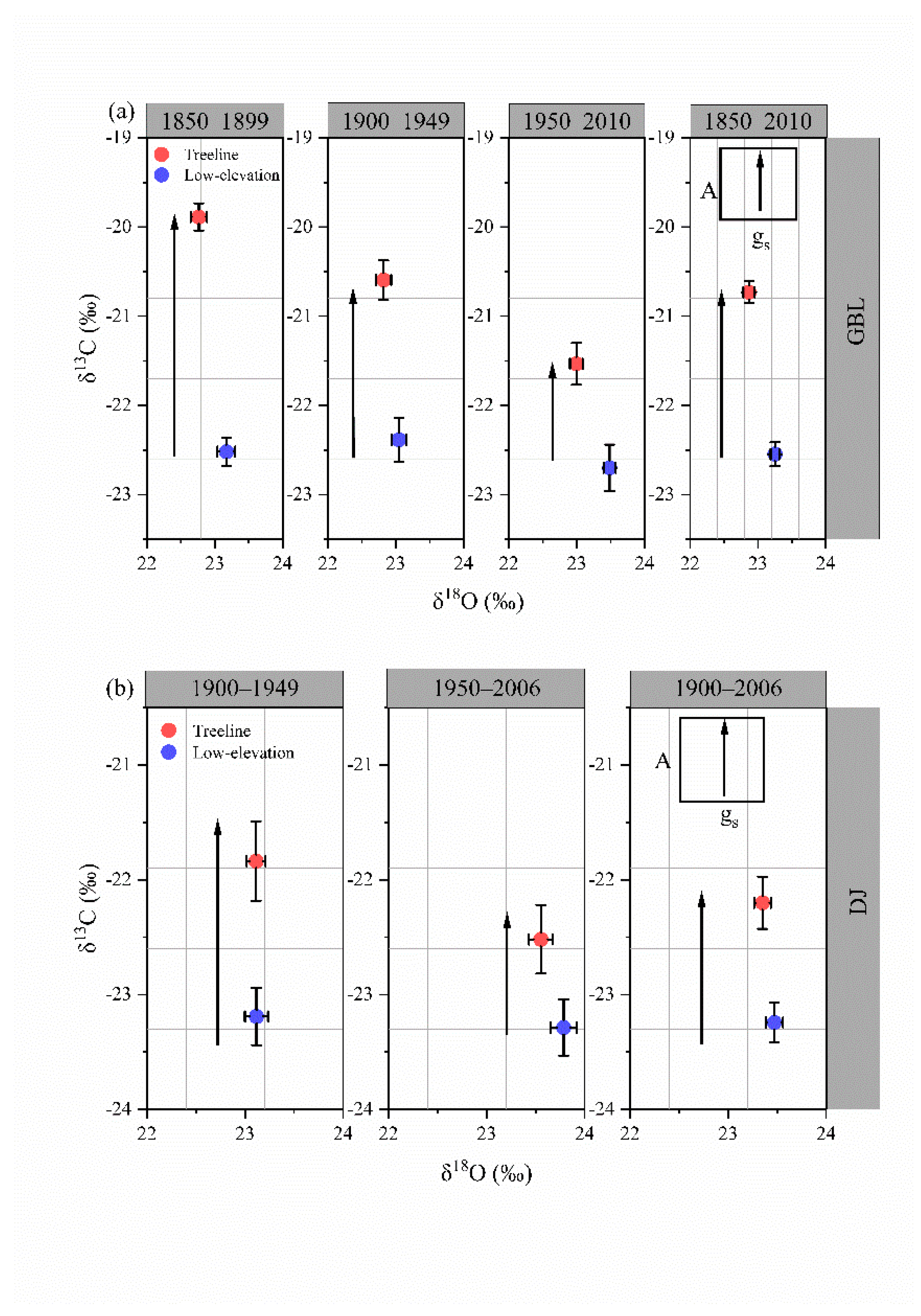 Atmosphere 12 00540 g005