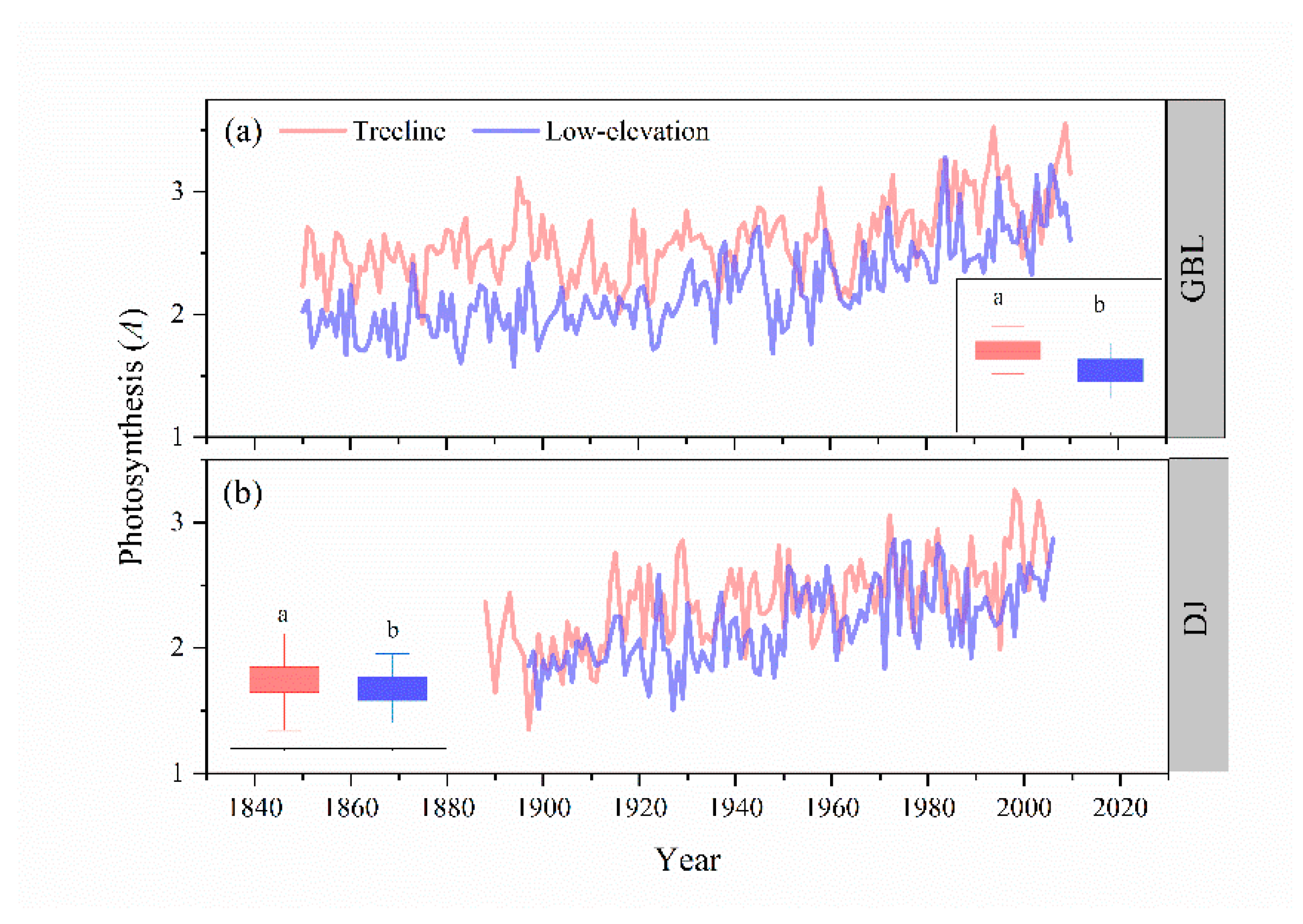 Atmosphere 12 00540 g006