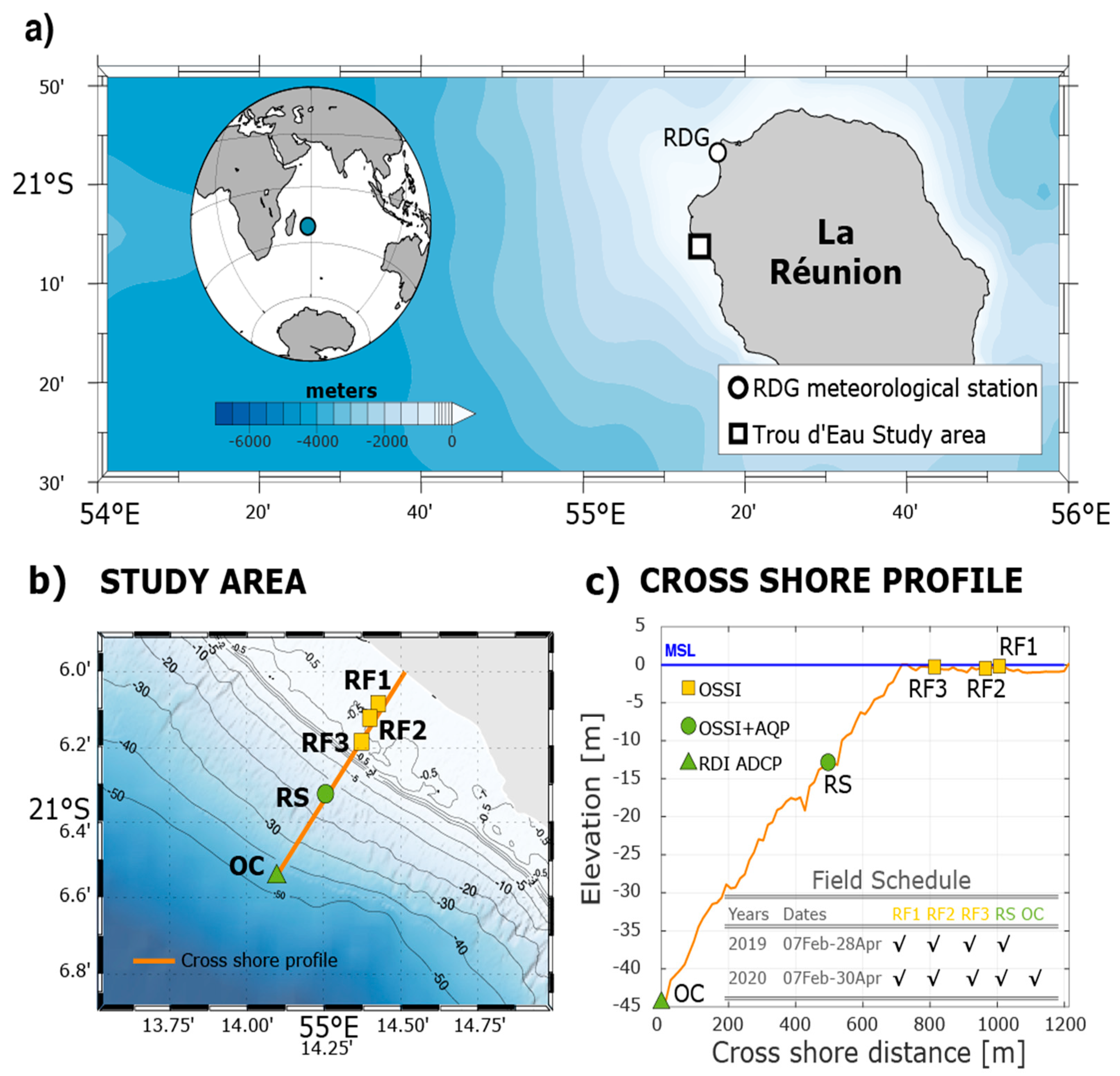 Atmosphere 12 00544 g004 Atmosphere 12 00544 g004