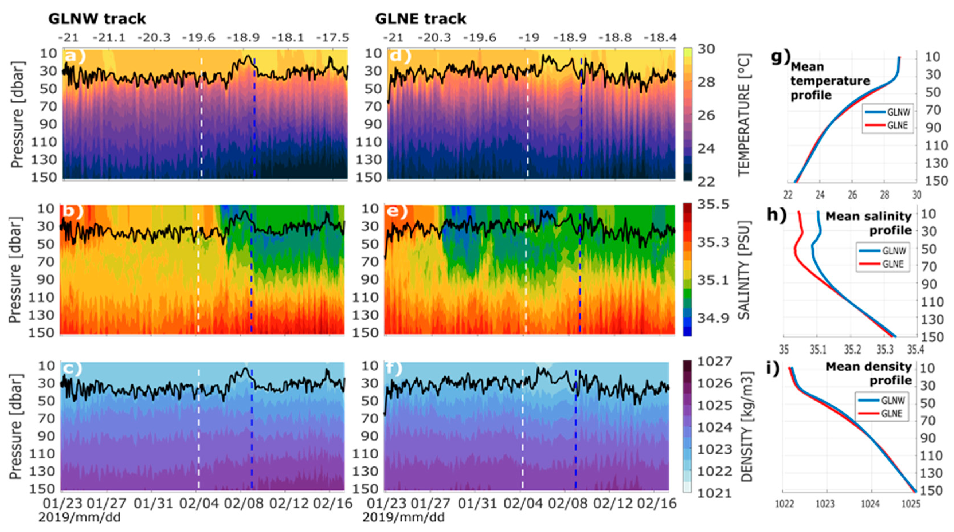 Atmosphere 12 00544 g013 Atmosphere 12 00544 g013