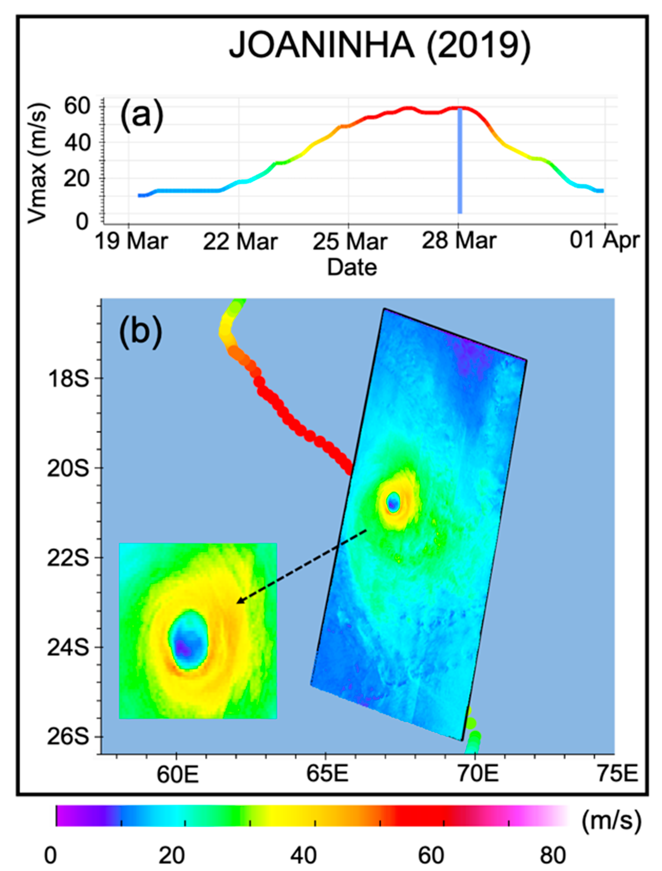 Atmosphere 12 00544 g024 Atmosphere 12 00544 g024