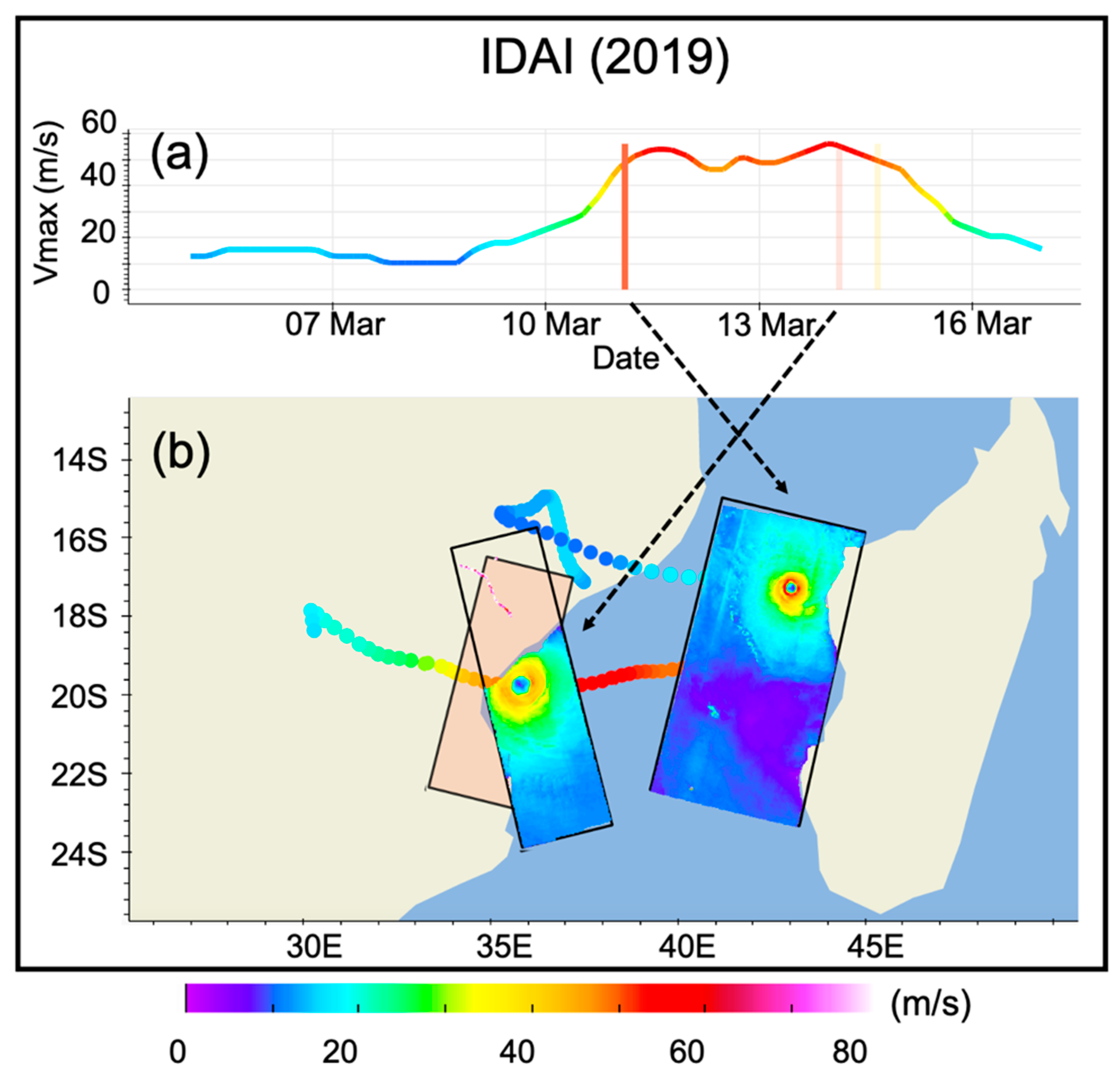 Atmosphere 12 00544 g025 Atmosphere 12 00544 g025