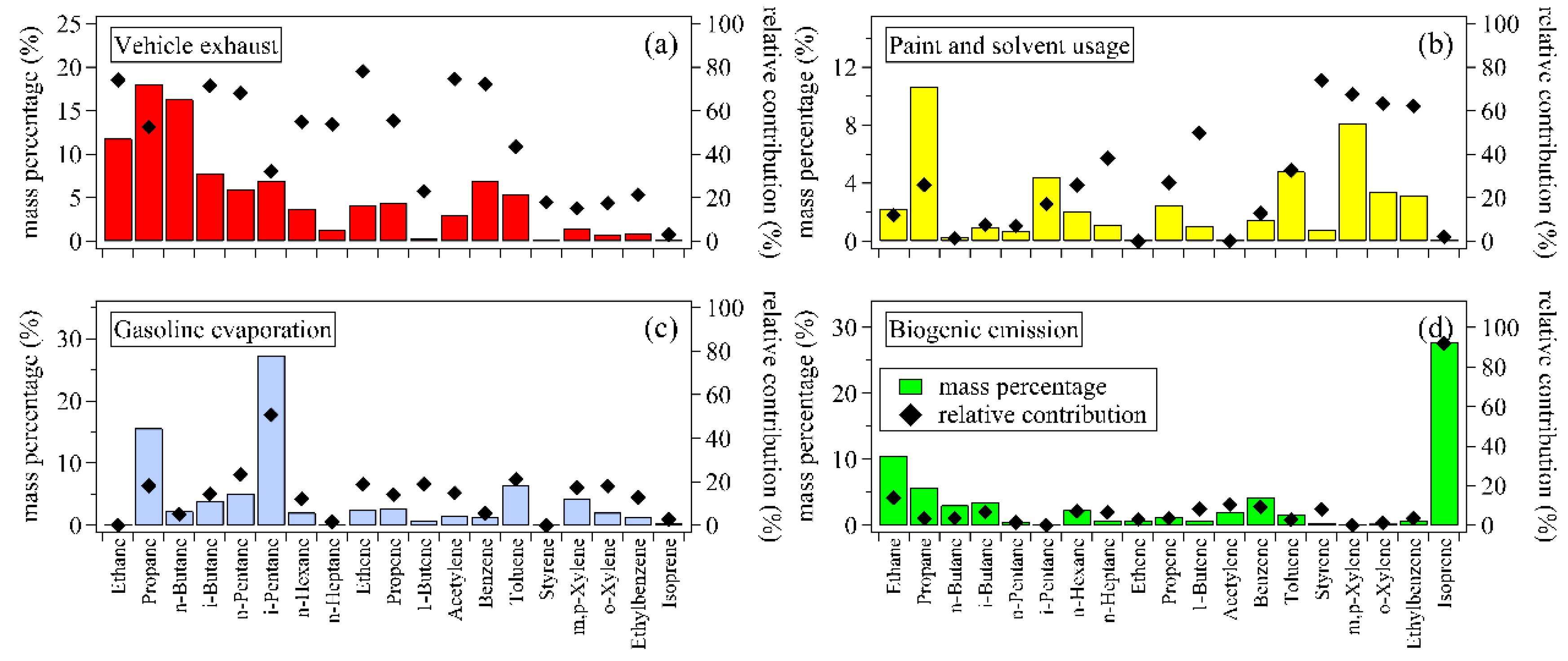 Atmosphere 12 00555 g008 Atmosphere 12 00555 g008