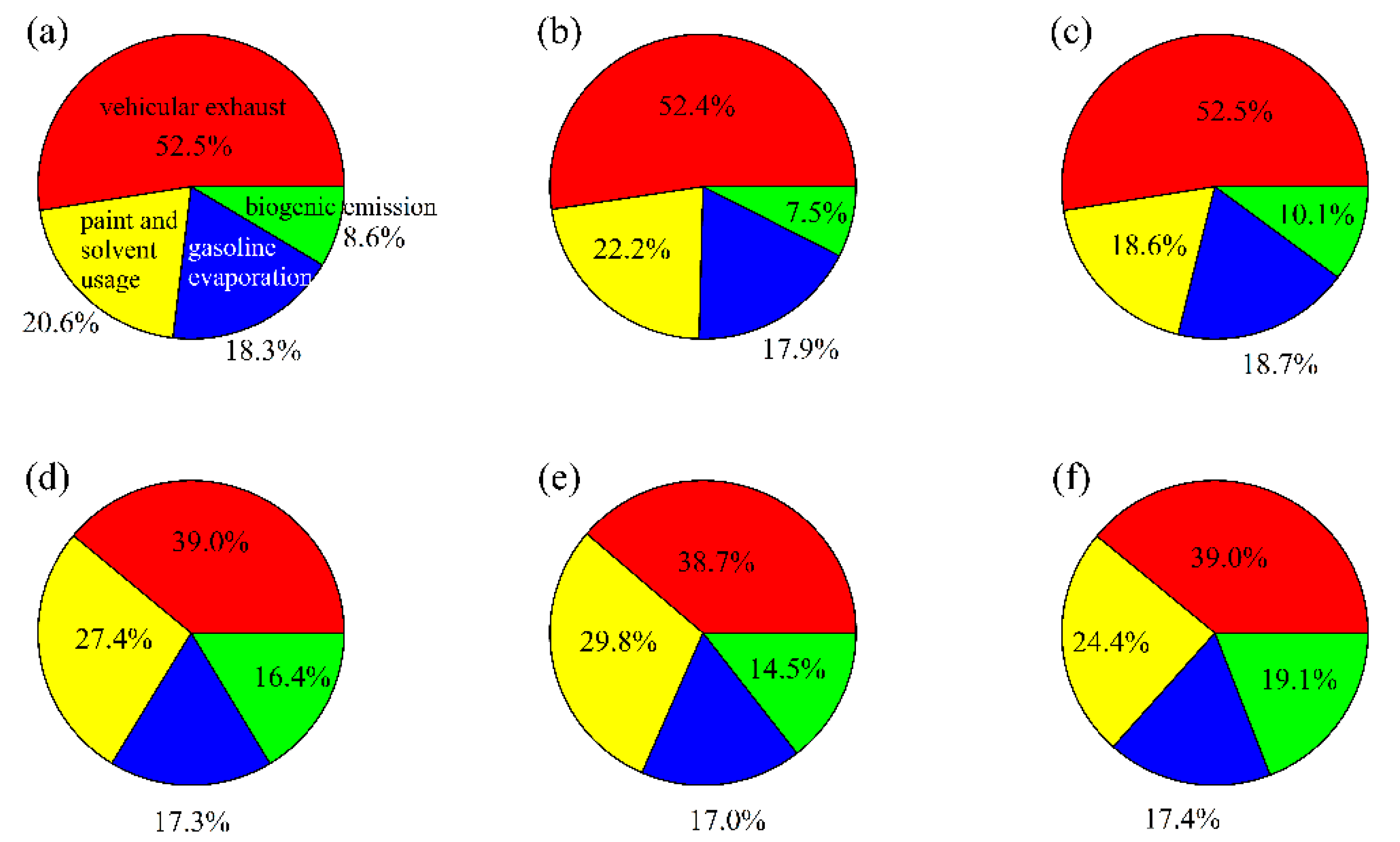 Atmosphere 12 00555 g009 Atmosphere 12 00555 g009