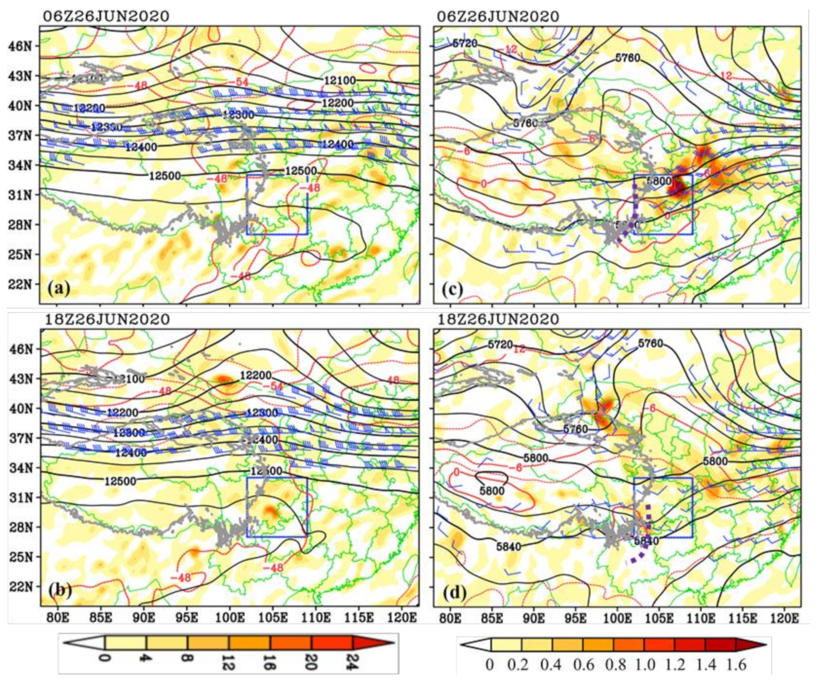 Atmosphere 12 00556 g002 Atmosphere 12 00556 g002