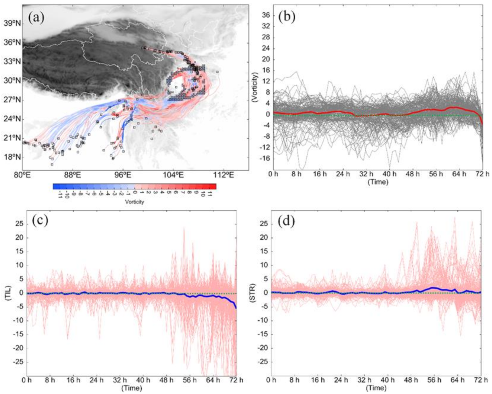Atmosphere 12 00556 g005 Atmosphere 12 00556 g005