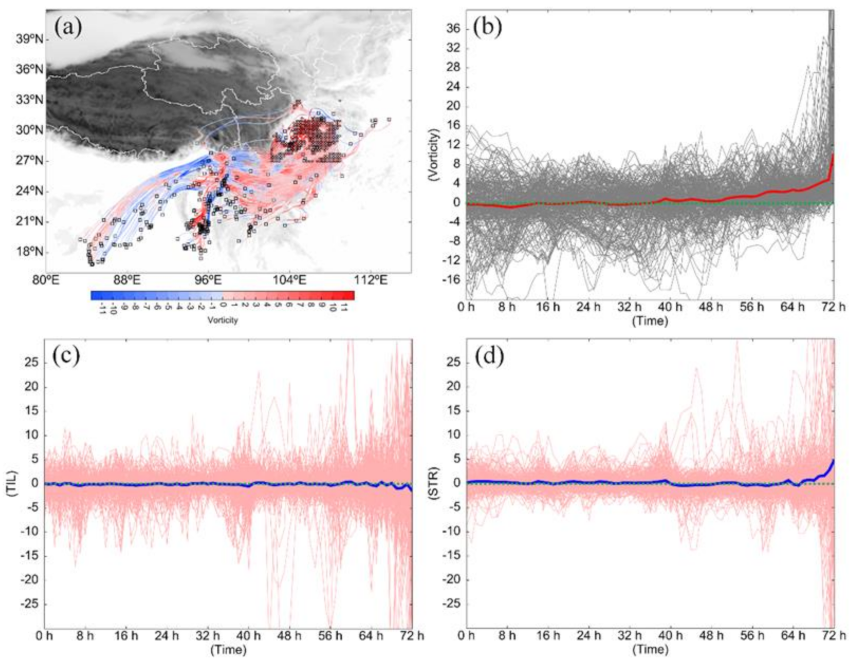 Atmosphere 12 00556 g006 Atmosphere 12 00556 g006