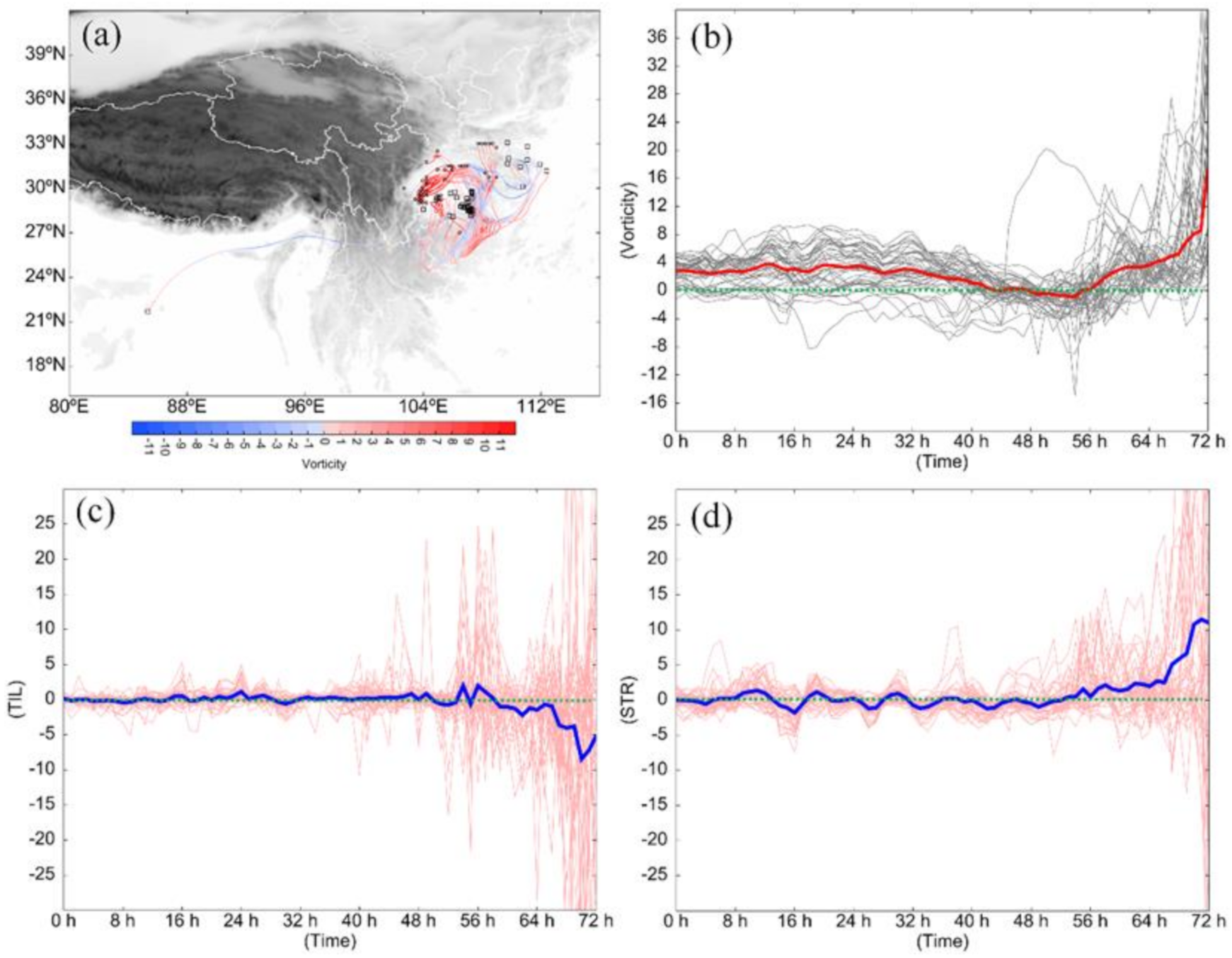Atmosphere 12 00556 g007 Atmosphere 12 00556 g007