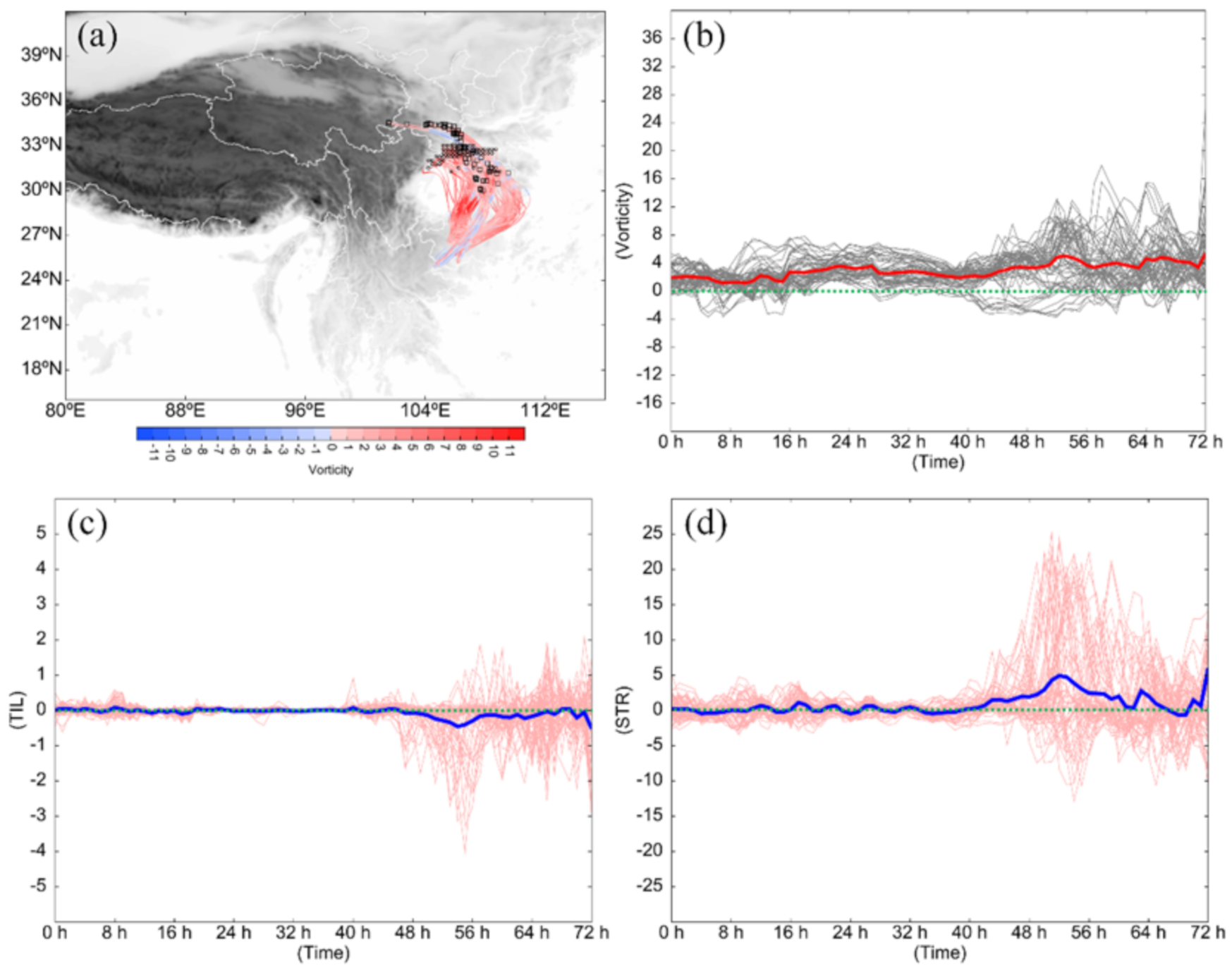 Atmosphere 12 00556 g008 Atmosphere 12 00556 g008