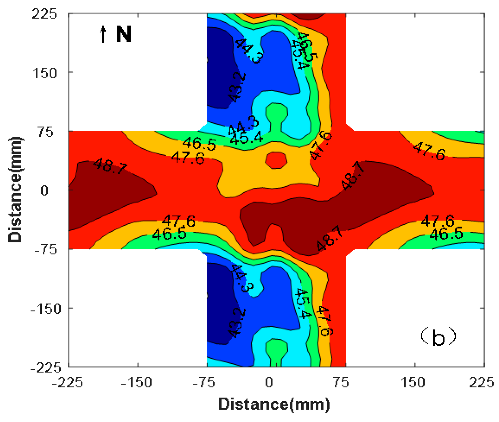 Atmosphere 12 00560 g004 Atmosphere 12 00560 g004