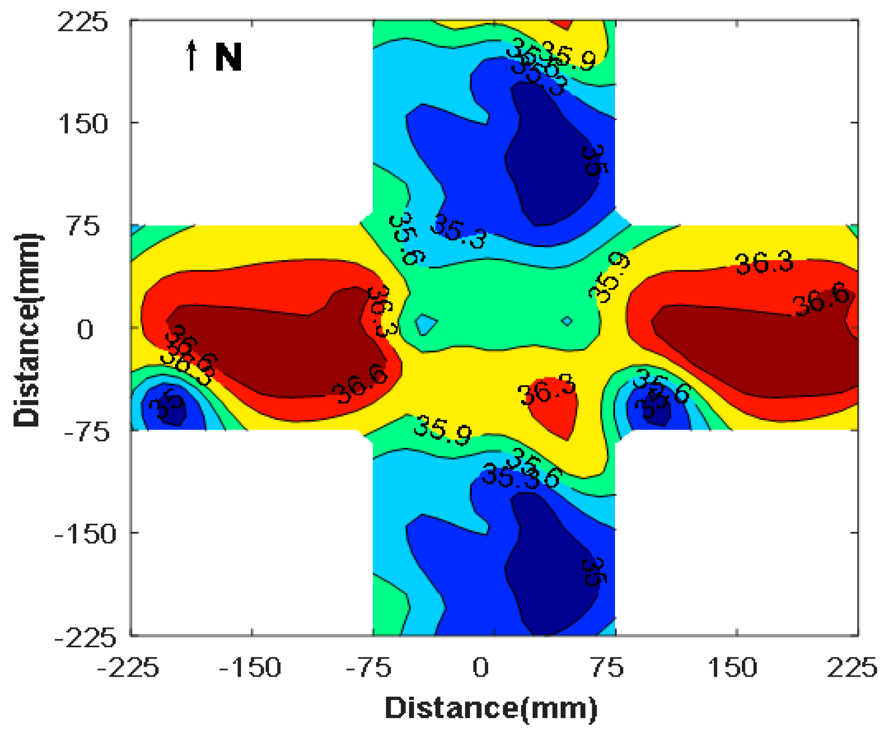 Atmosphere 12 00560 g006 Atmosphere 12 00560 g006