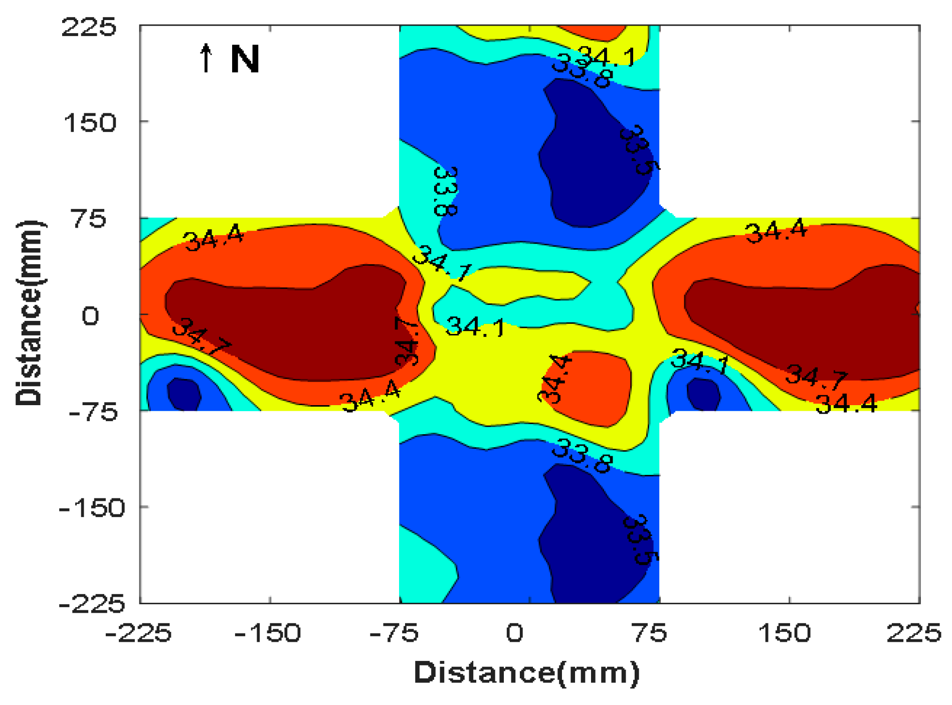 Atmosphere 12 00560 g007 Atmosphere 12 00560 g007