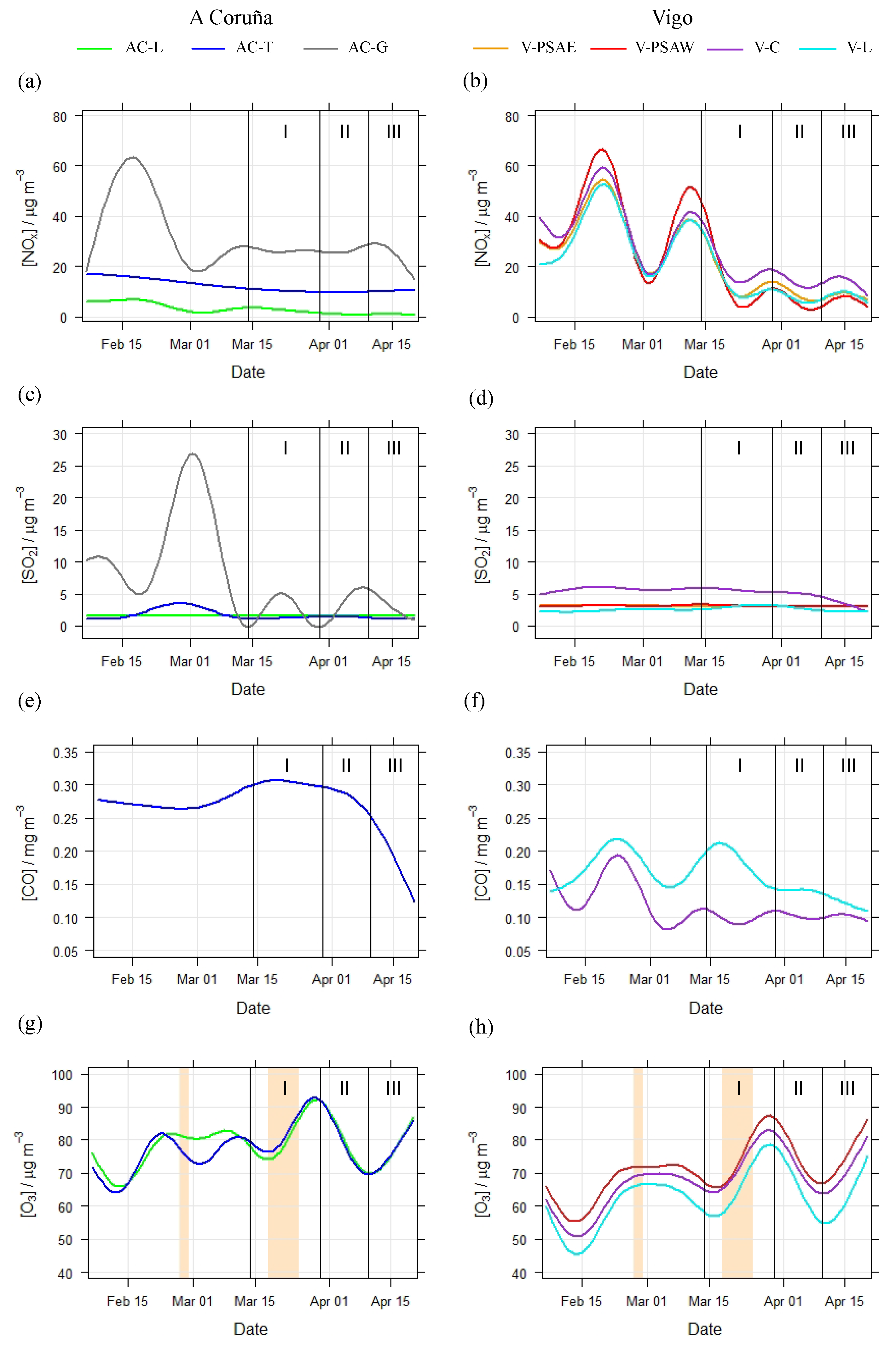 Atmosphere 12 00562 g001