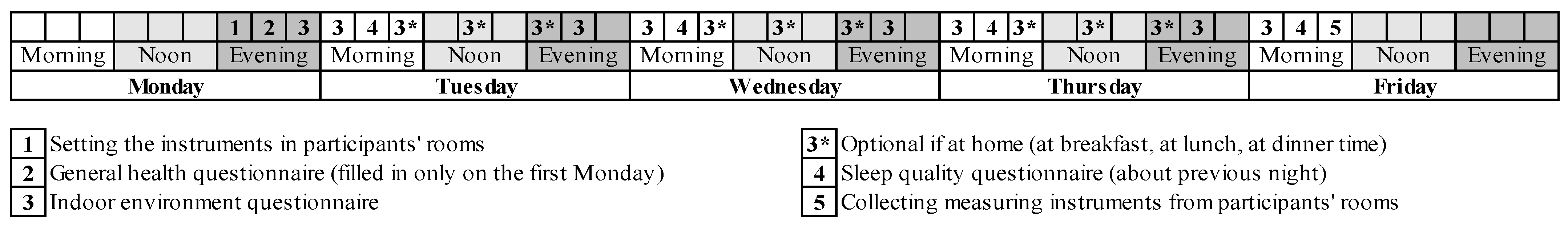 Atmosphere 12 00566 g004 Atmosphere 12 00566 g004
