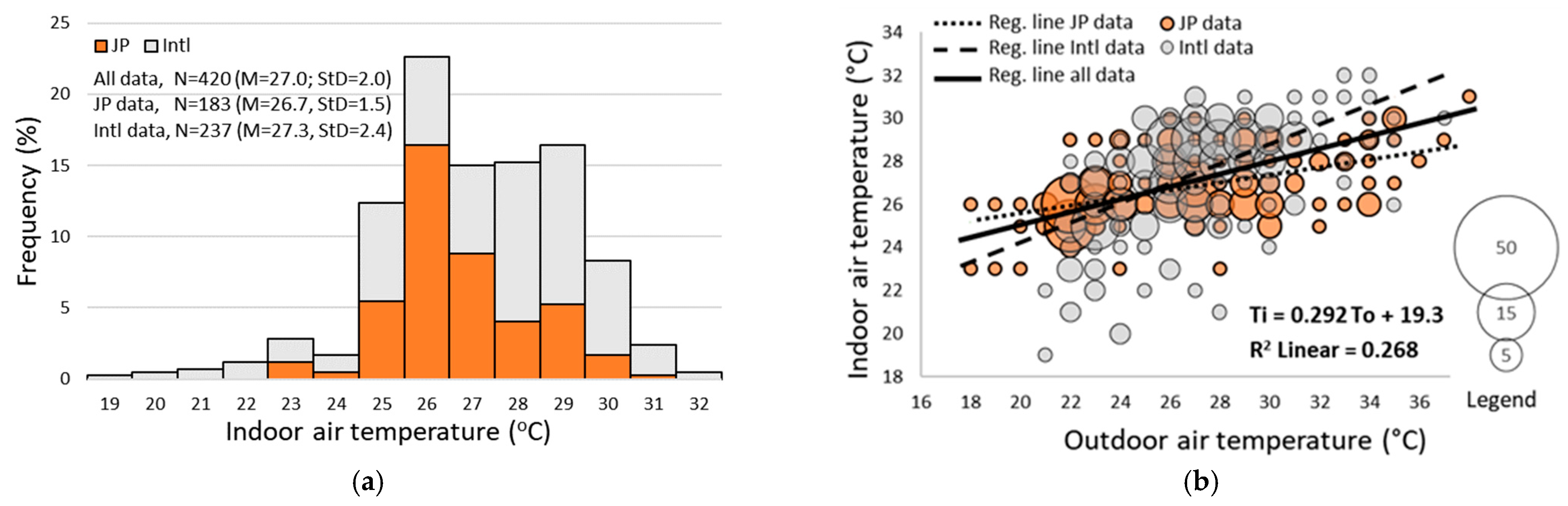 Atmosphere 12 00566 g006 Atmosphere 12 00566 g006