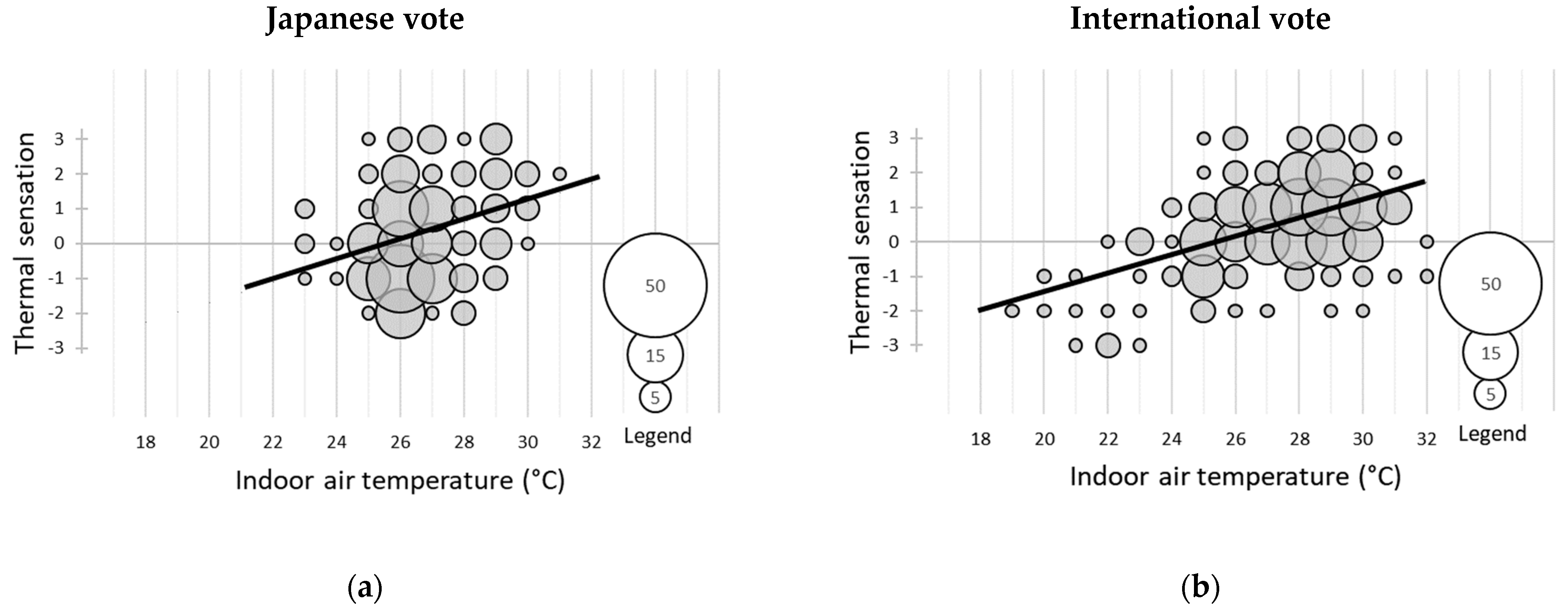 Atmosphere 12 00566 g011 Atmosphere 12 00566 g011