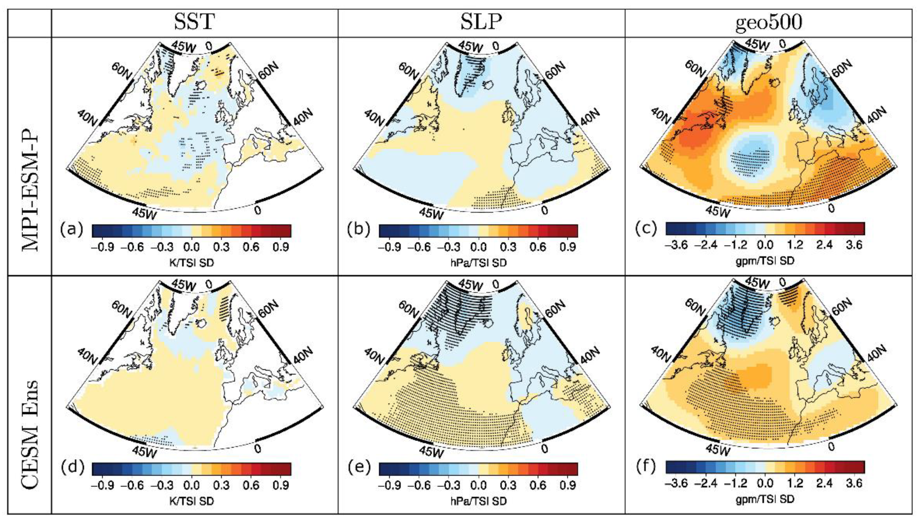 Atmosphere 12 00568 g003 Atmosphere 12 00568 g003