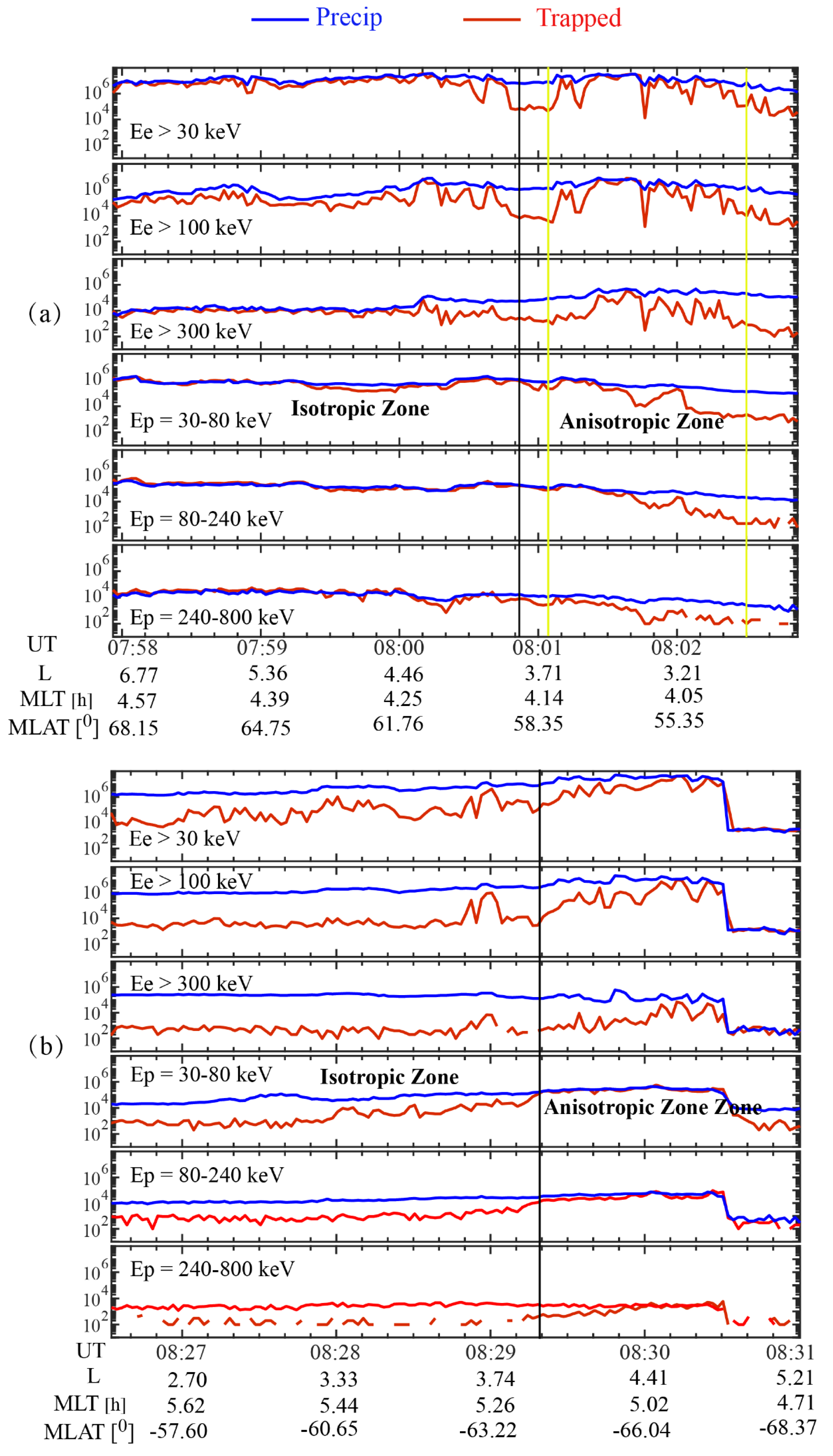 Atmosphere 12 00573 g004