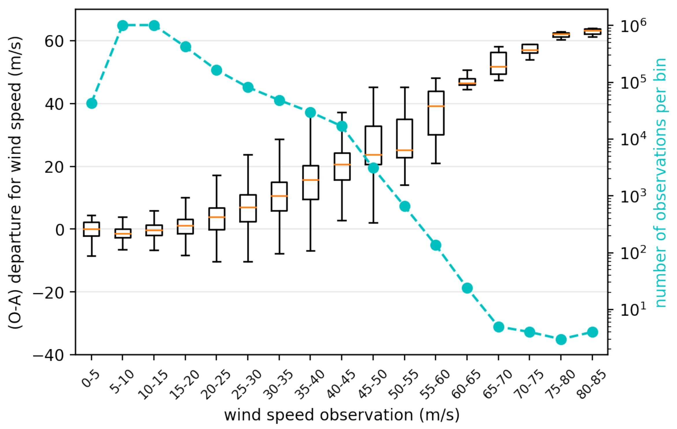 Atmosphere 12 00576 g001 Atmosphere 12 00576 g001