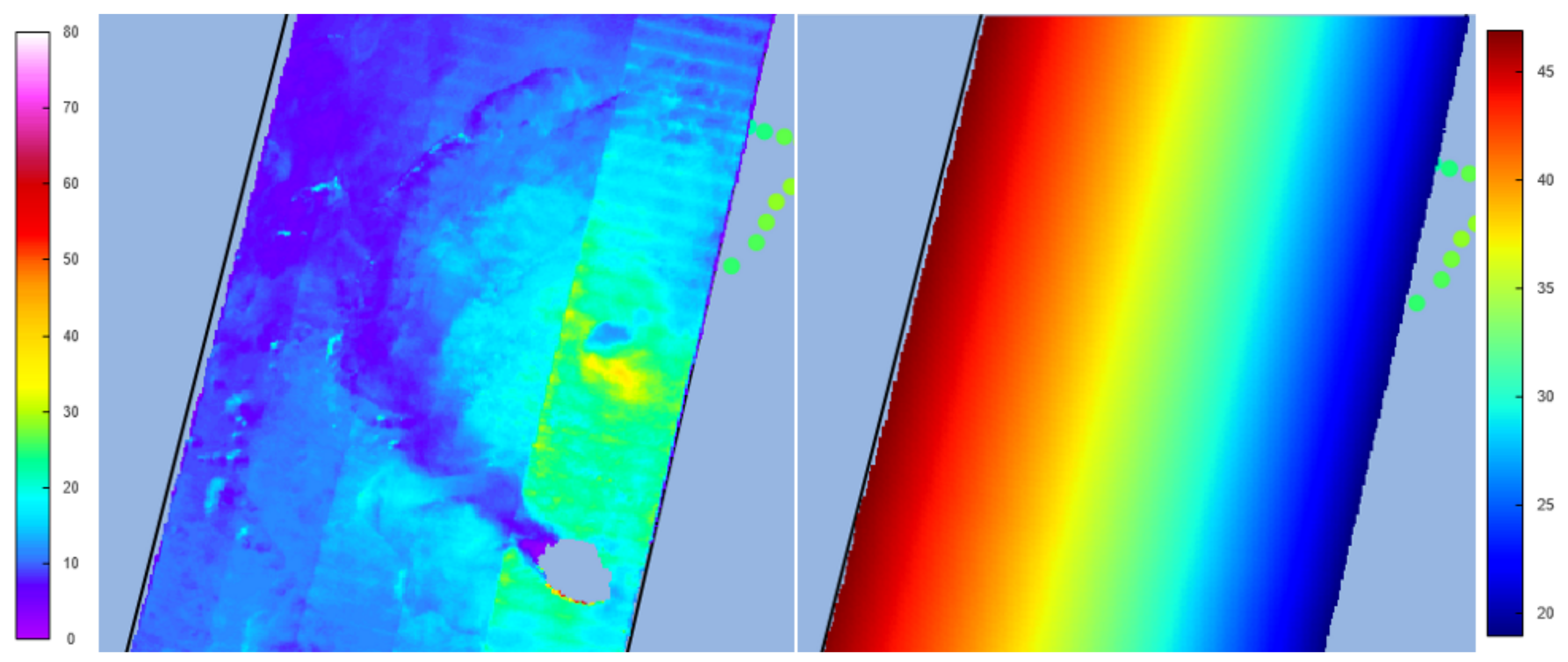 Atmosphere 12 00576 g007 Atmosphere 12 00576 g007