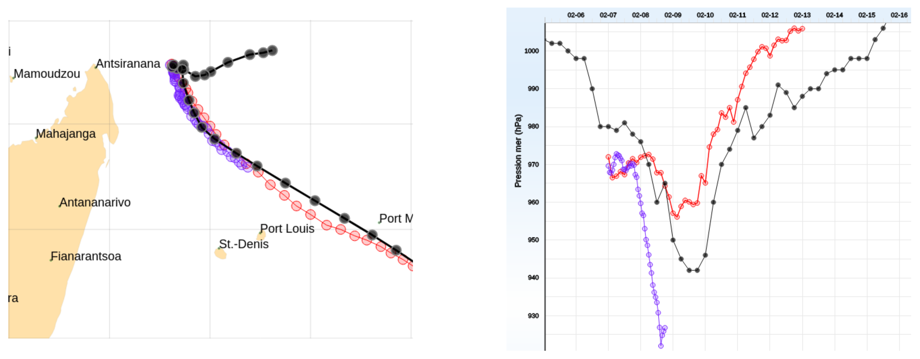 Atmosphere 12 00576 g009 Atmosphere 12 00576 g009