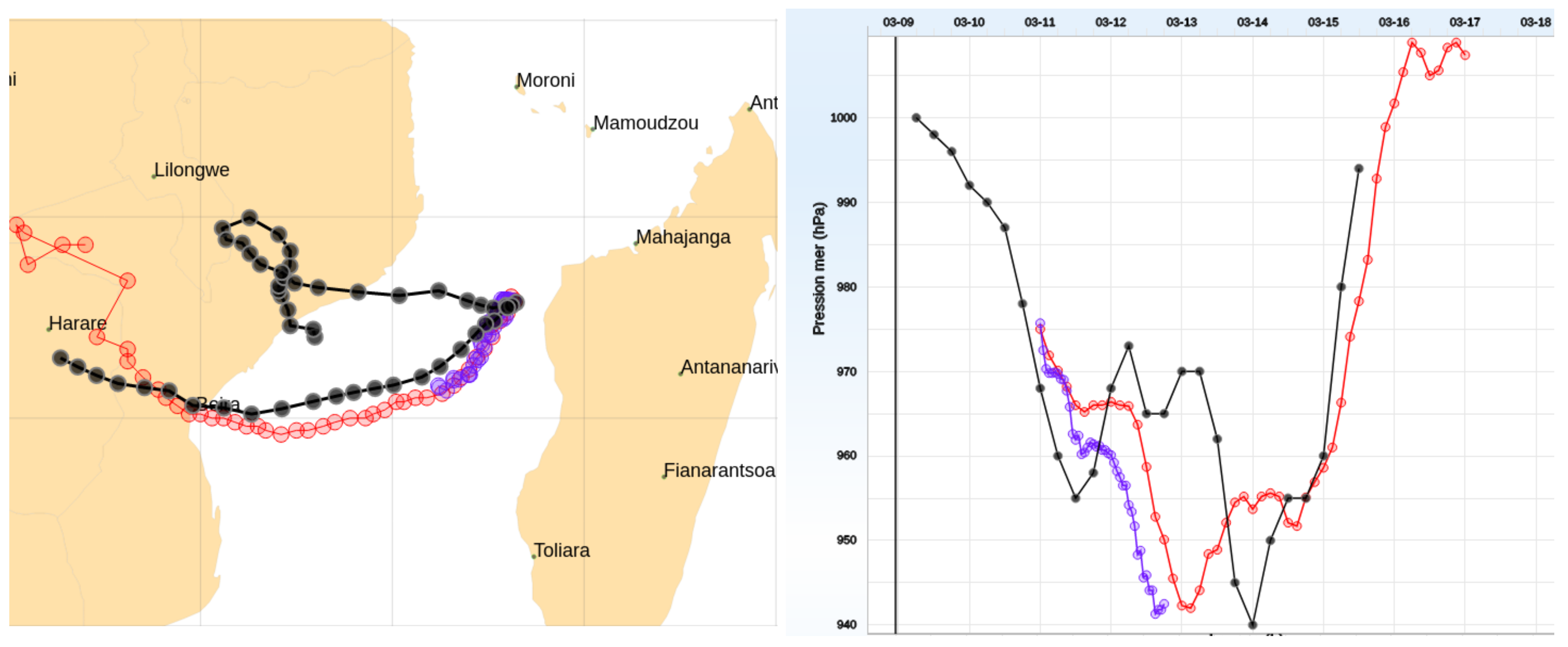 Atmosphere 12 00576 g020 Atmosphere 12 00576 g020